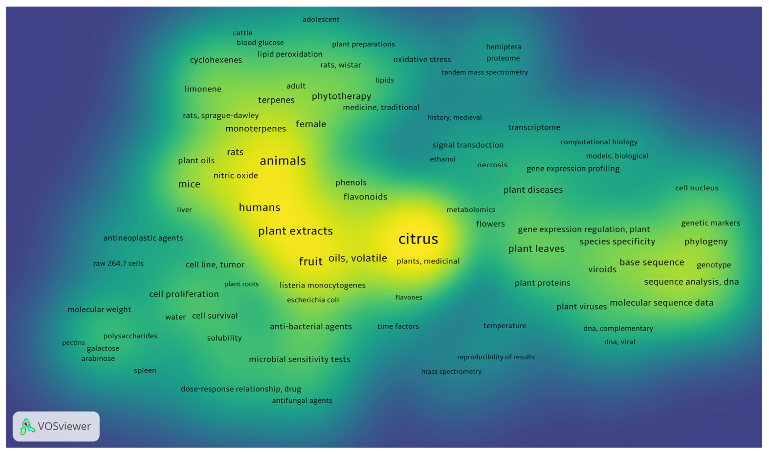 Plants 12 02267 g004