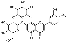 Plants 12 02267 i018