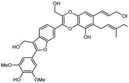 Plants 12 02267 i046