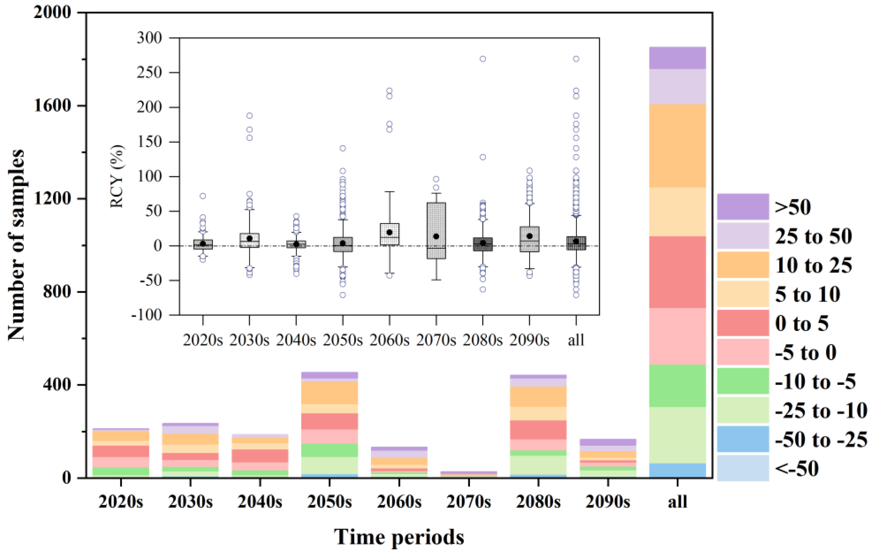 Plants 12 02709 g008