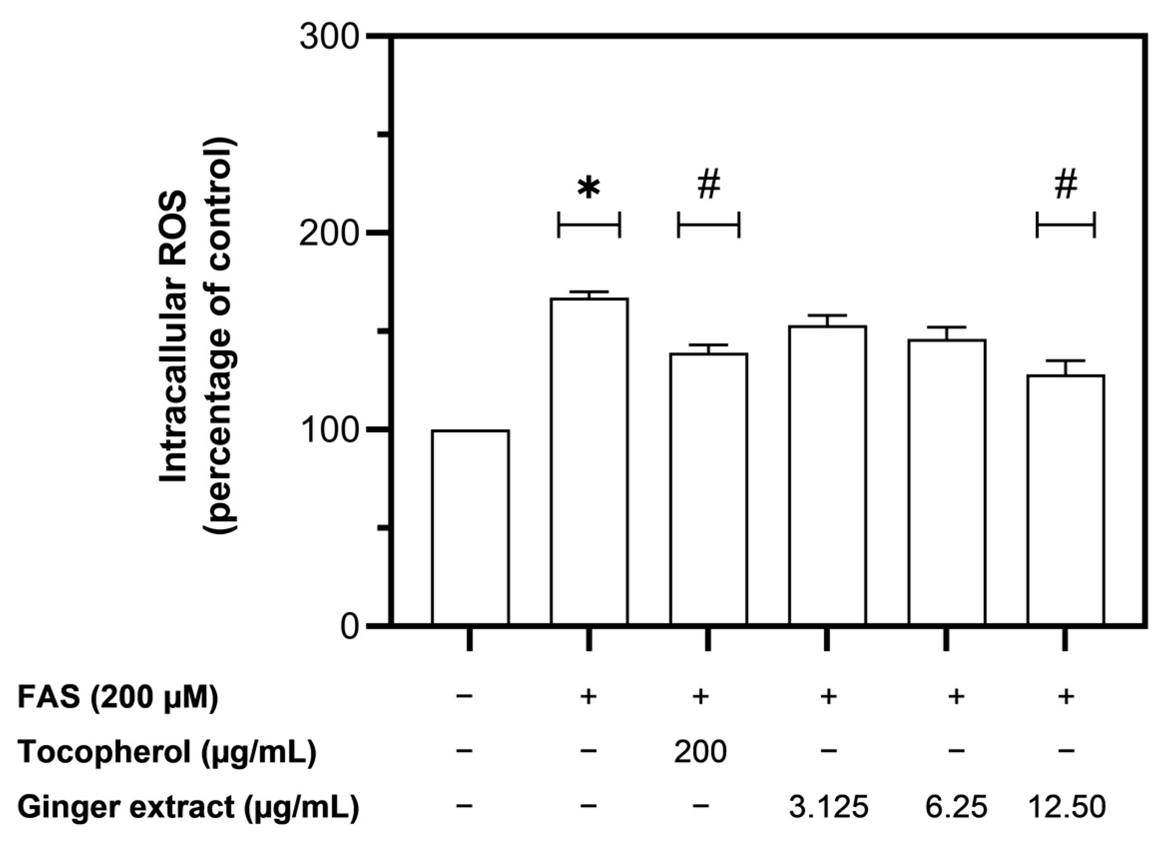 Plants 12 02936 g006