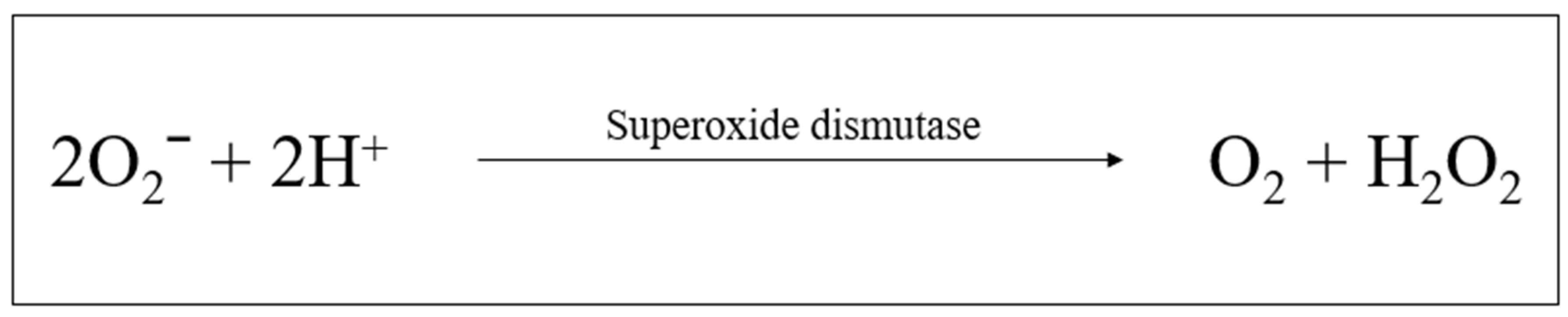 Plants 12 03235 g006