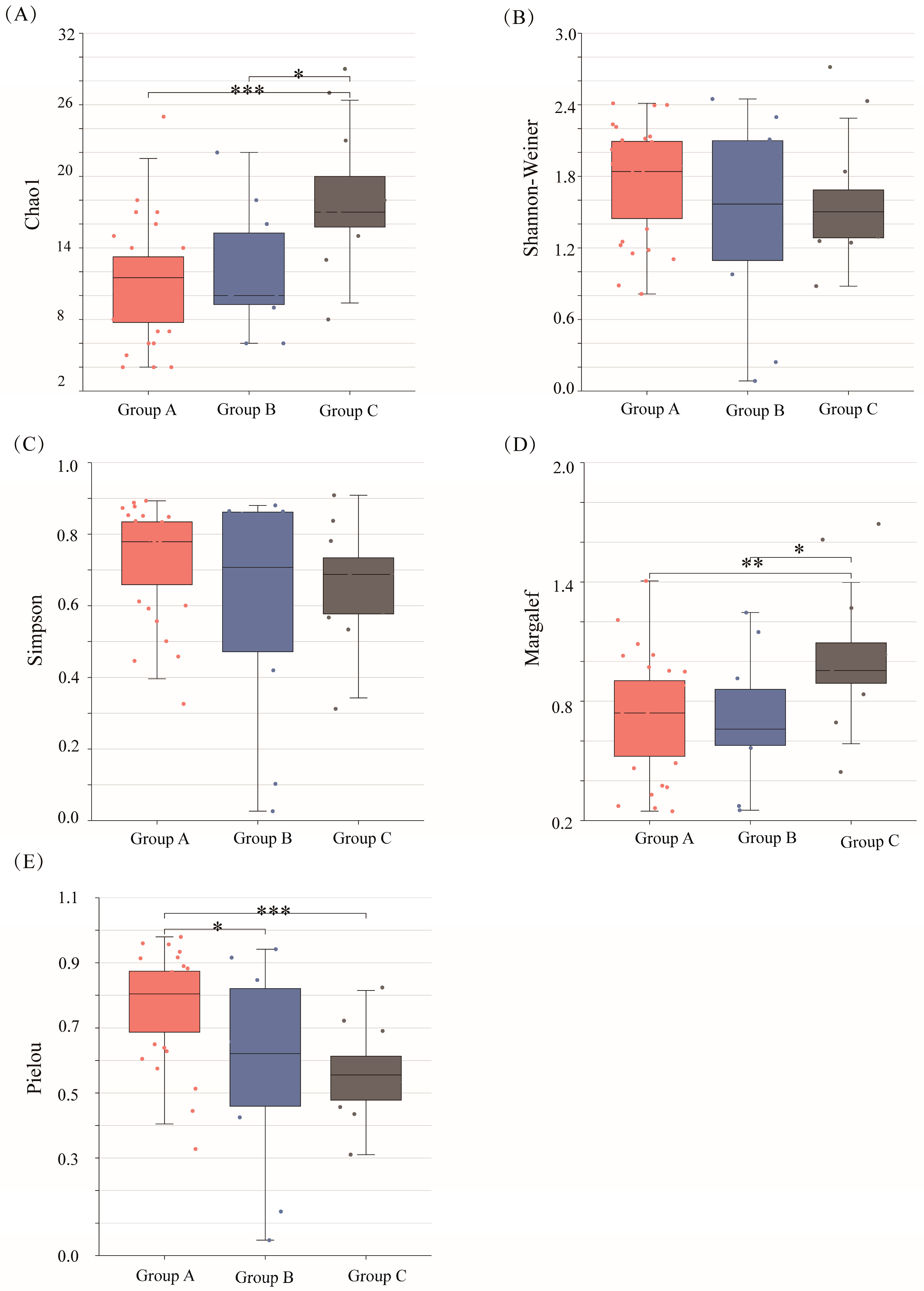 Plants 12 03933 g002