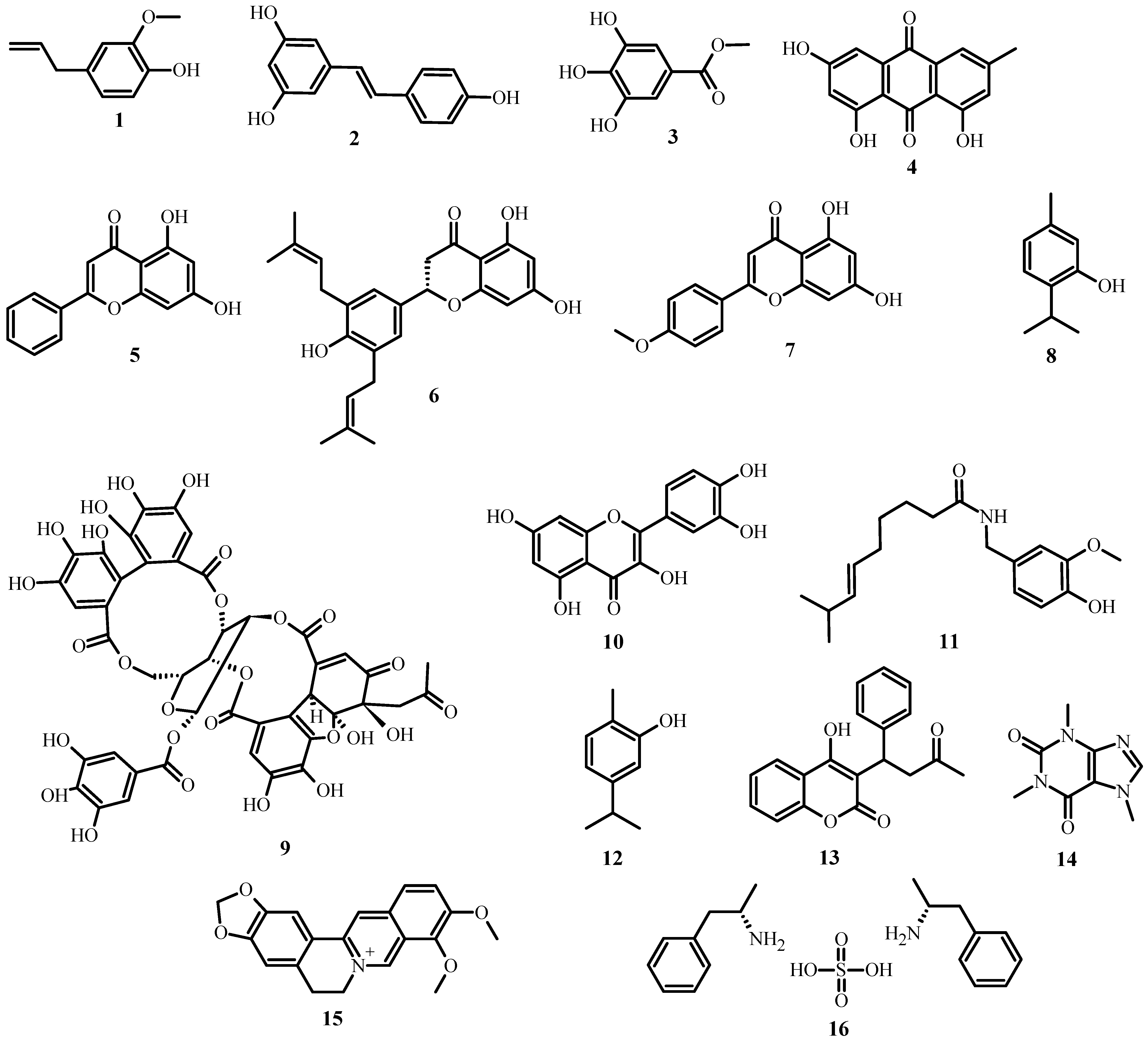 Plants 12 03997 g002