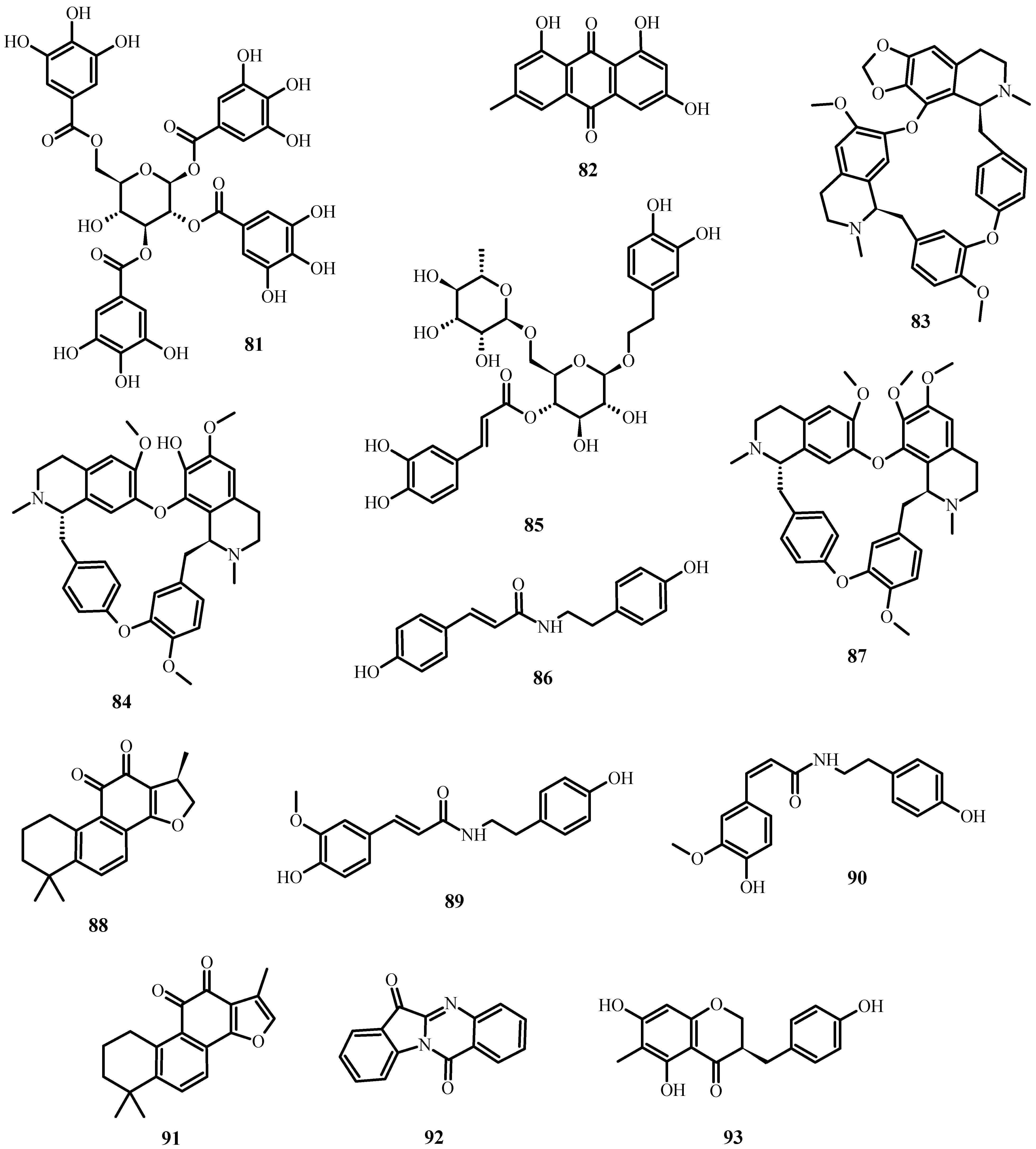 Plants 12 03997 g008