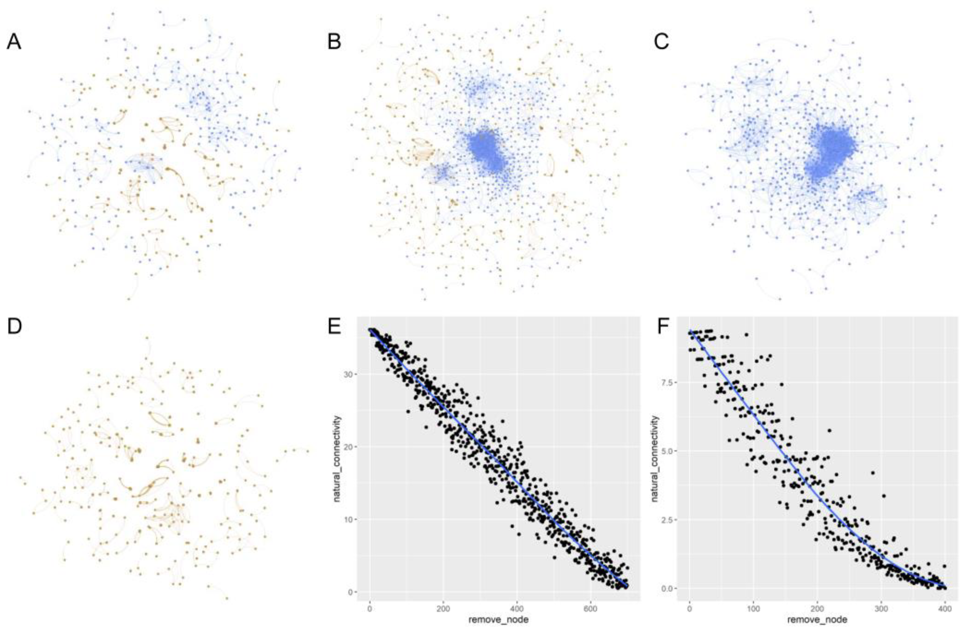 Plants 12 04155 g004