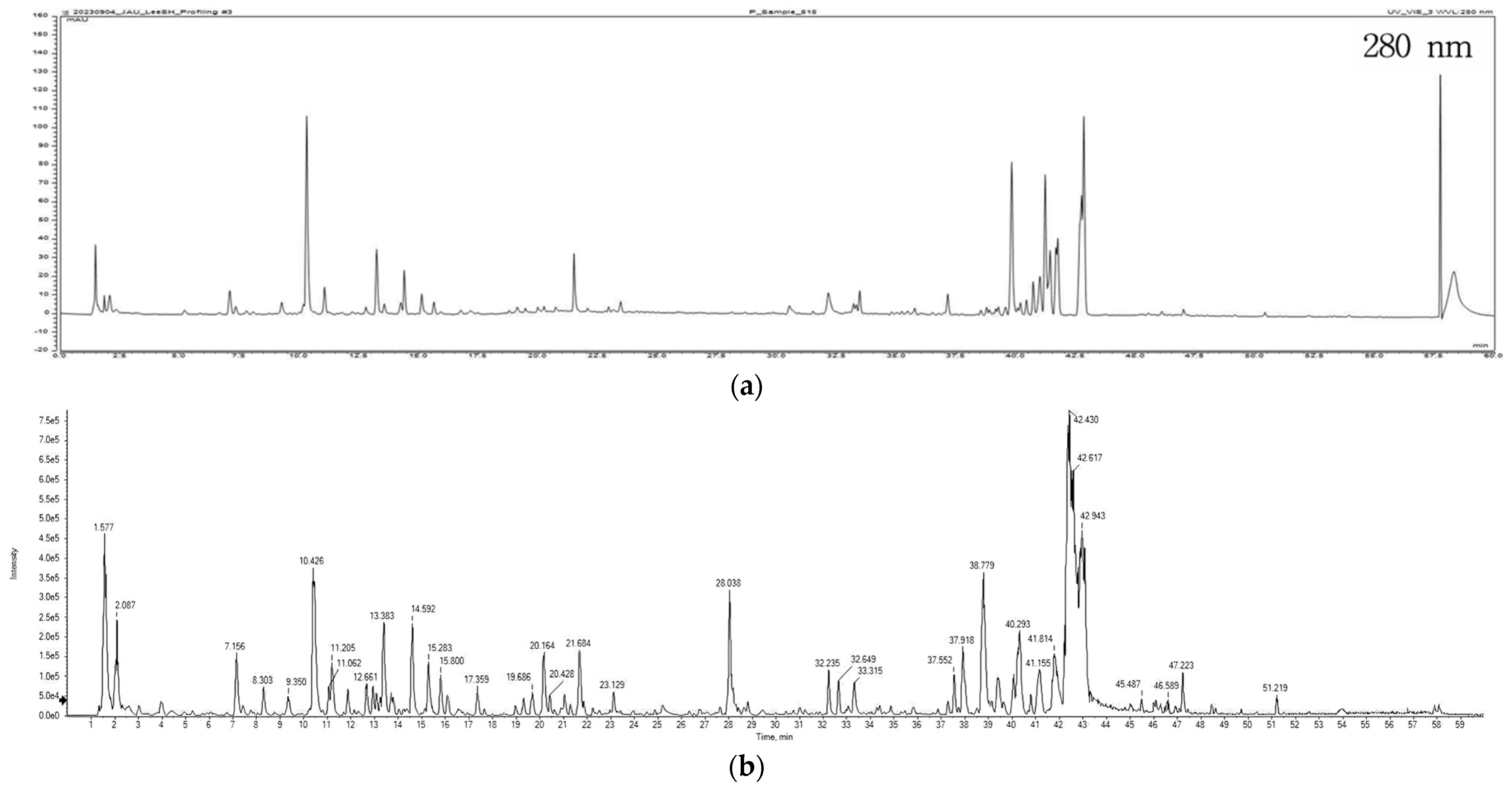 Plants 13 00377 g002
