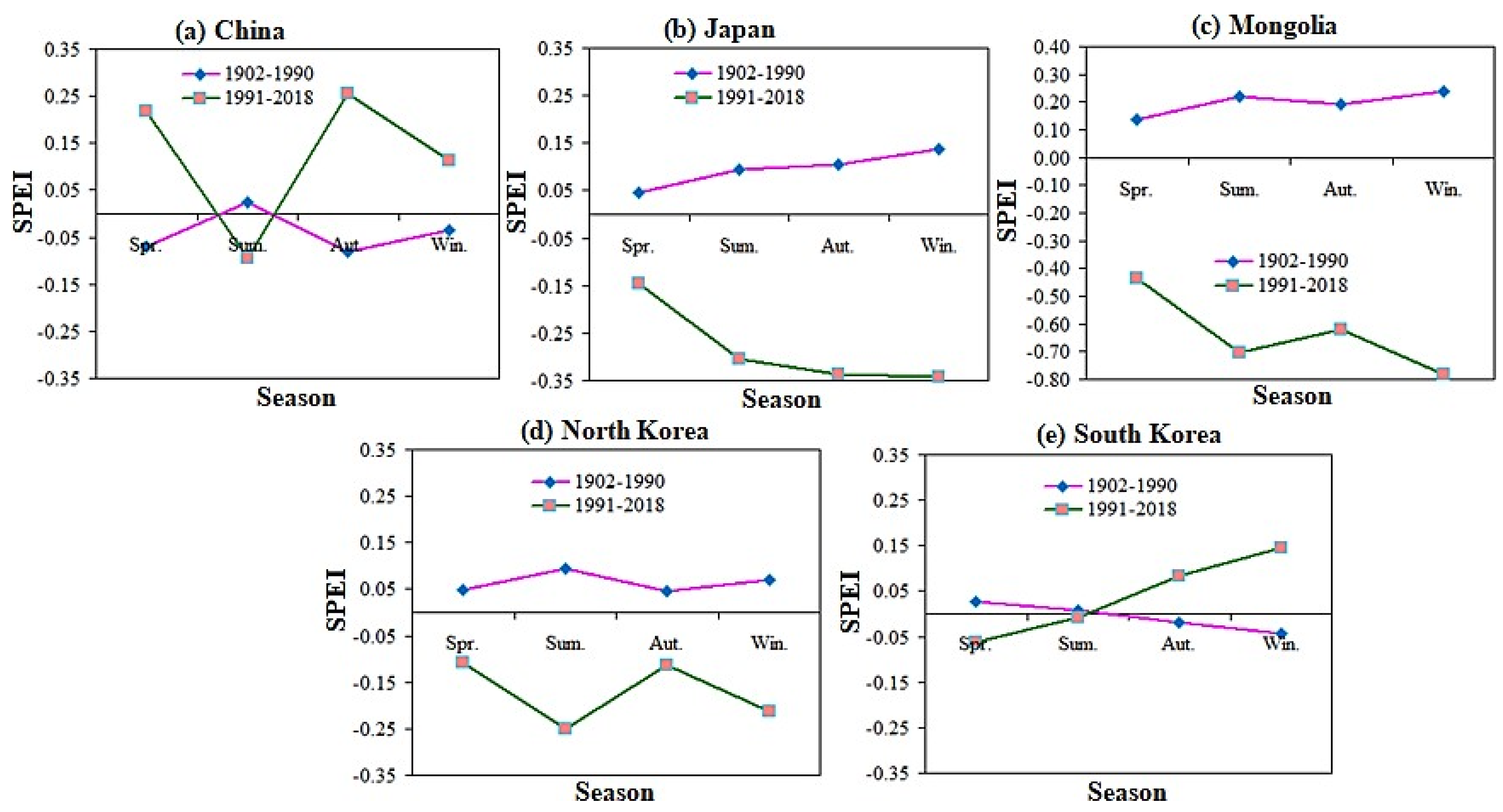 Plants 13 00399 g010