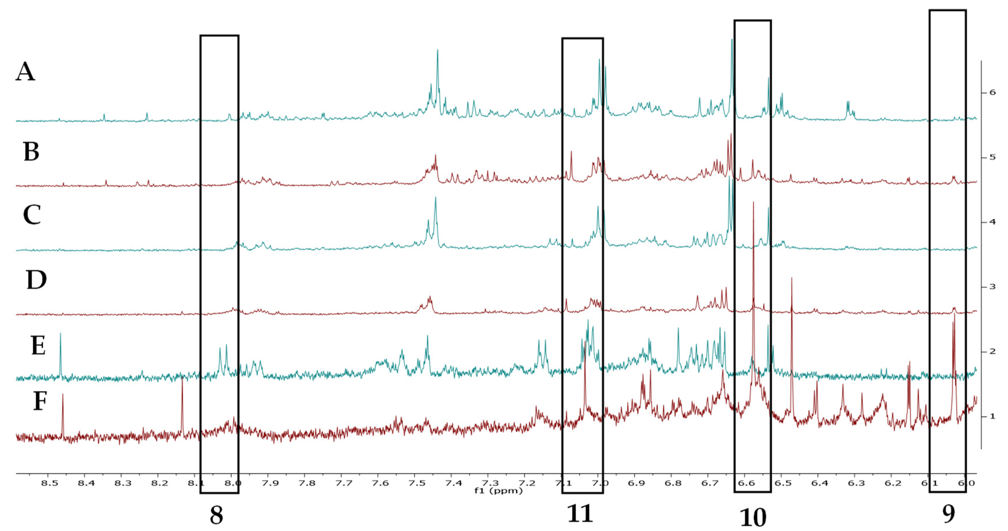 Plants 13 00687 g008