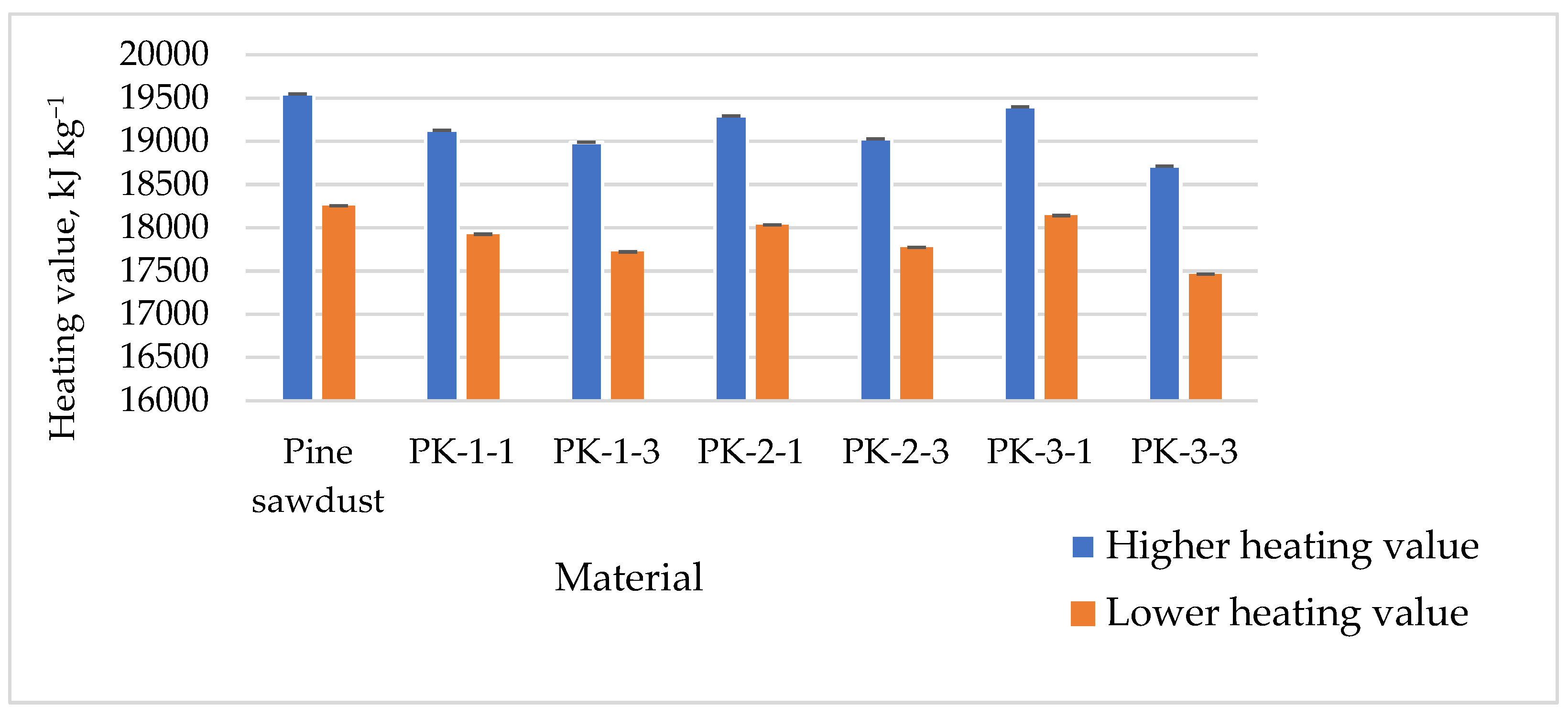Plants 13 01158 g008