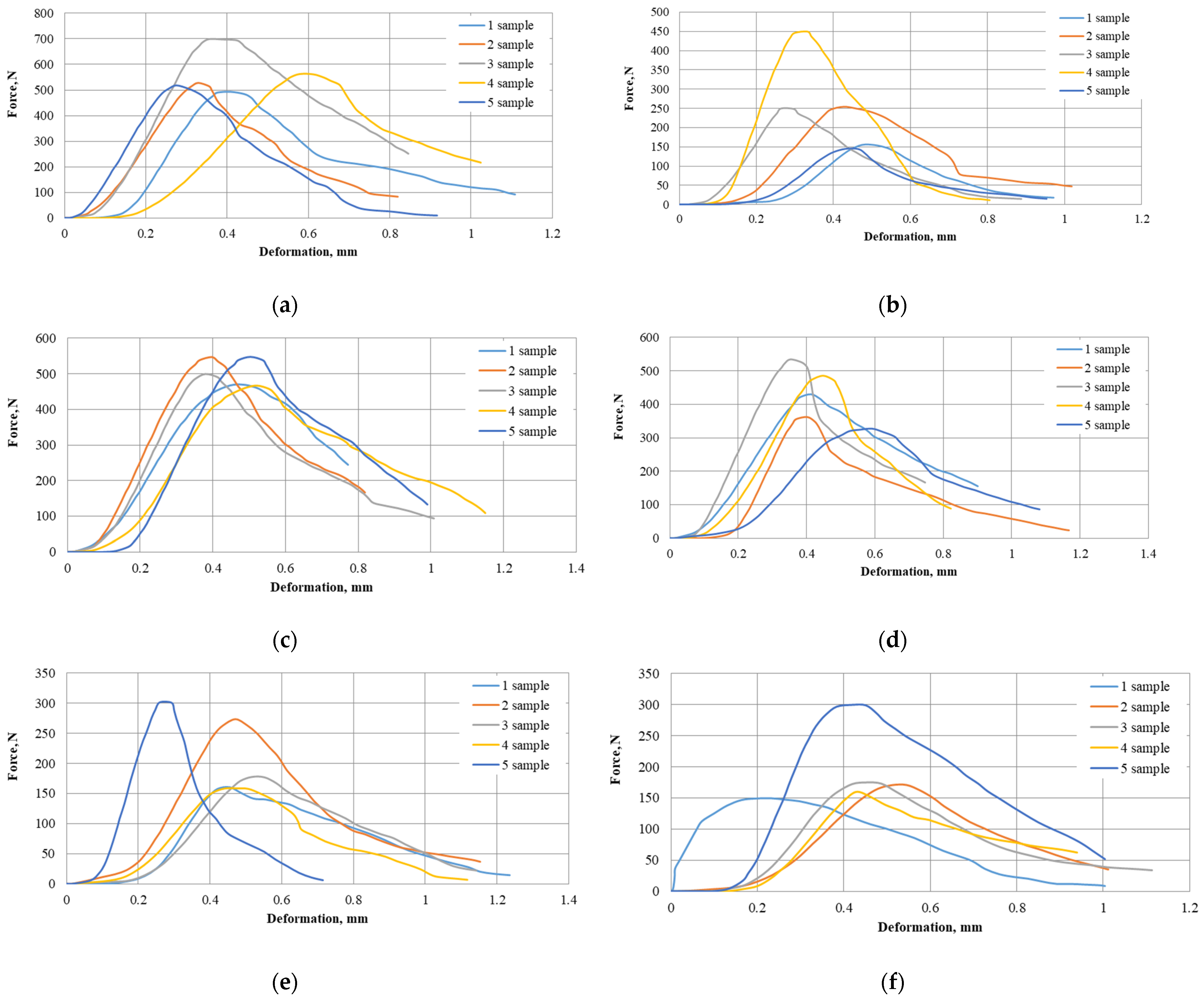 Plants 13 01158 g009