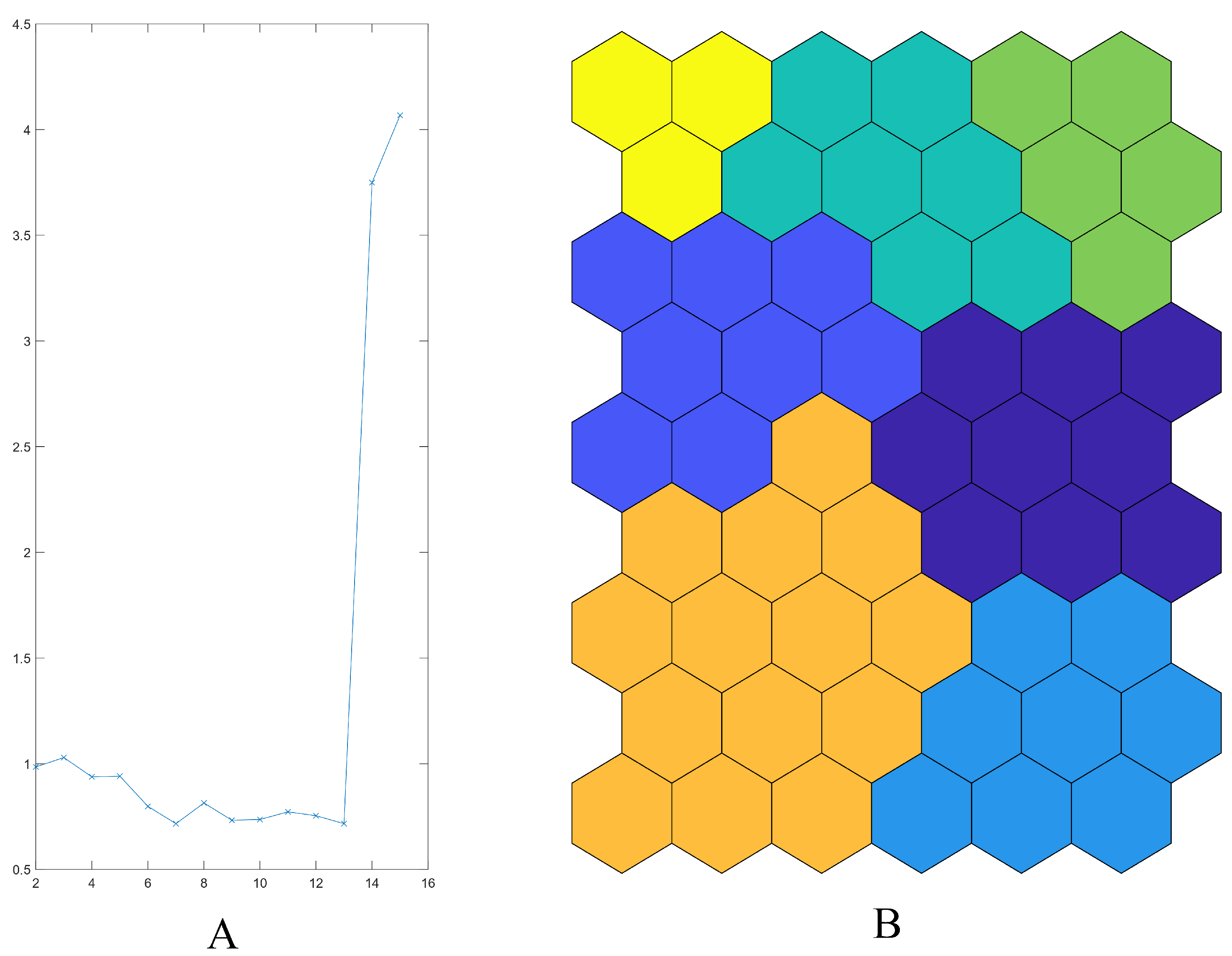 Plants 13 01170 g003