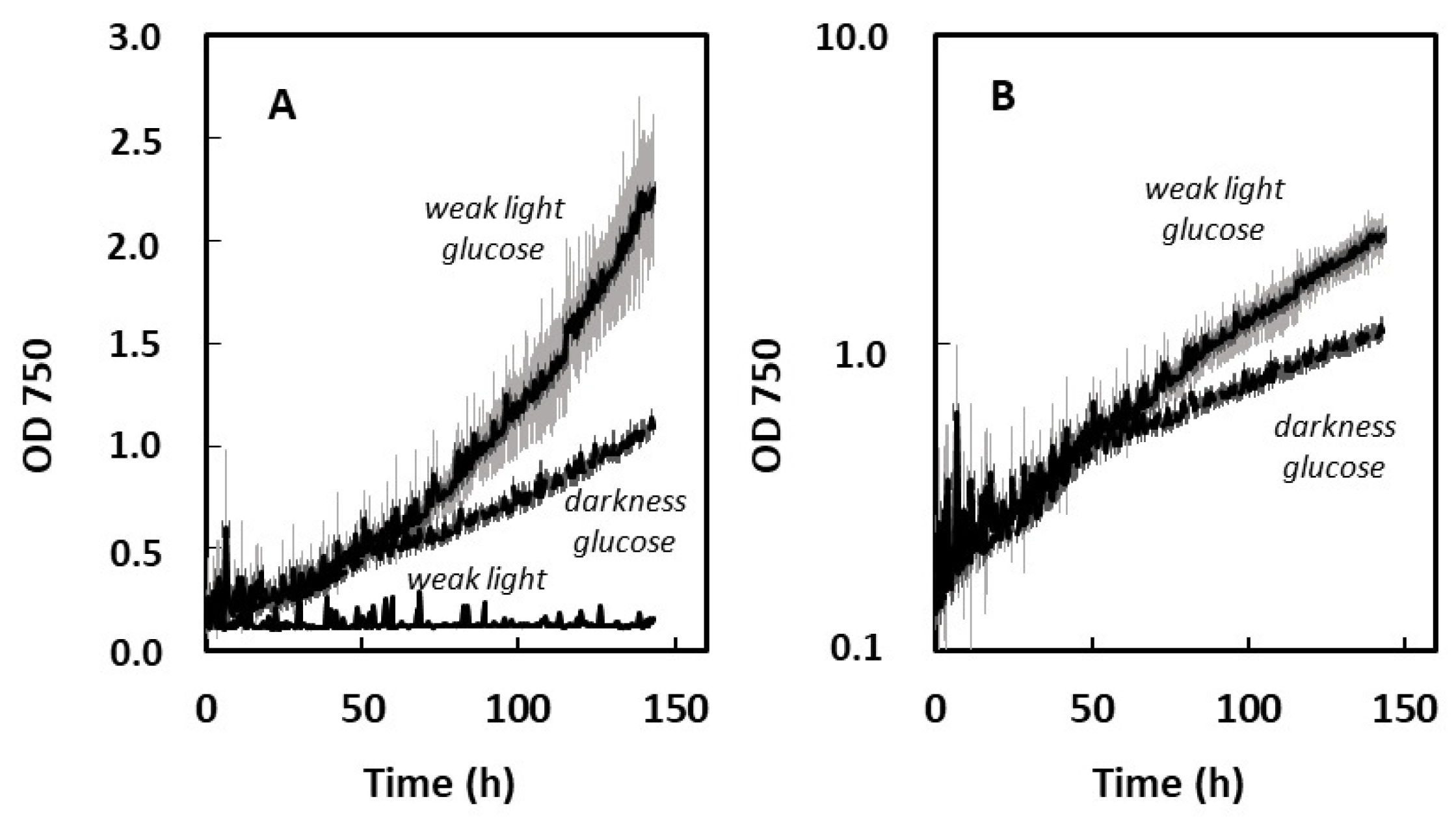 Plants 13 01182 g004