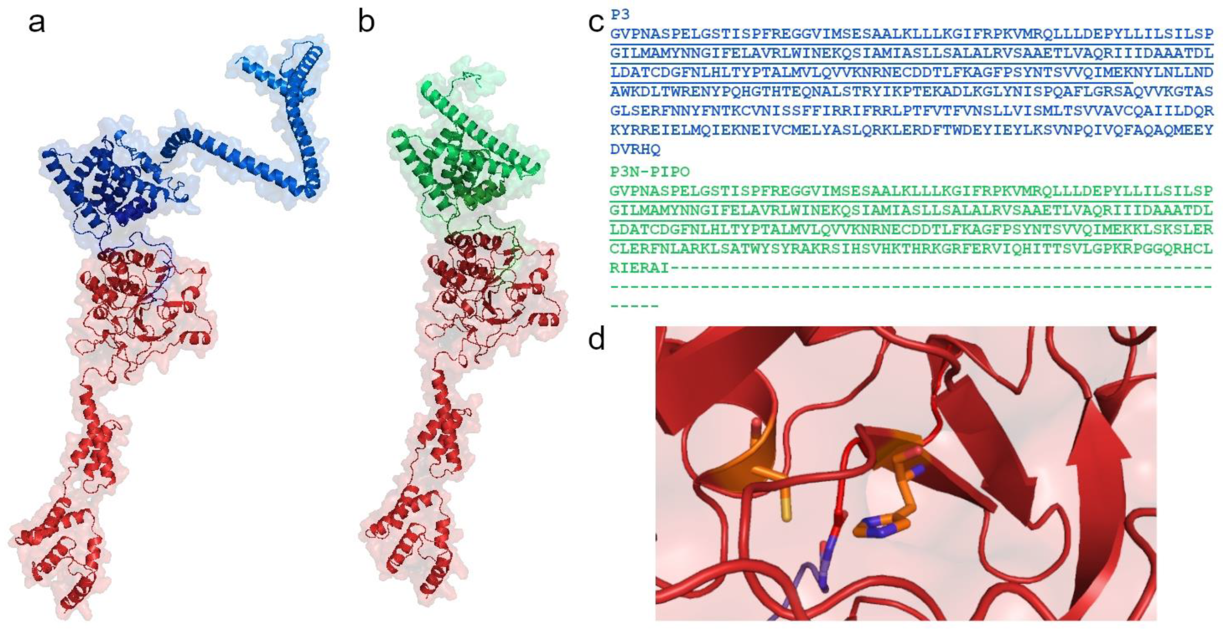 Plants 13 01236 g004