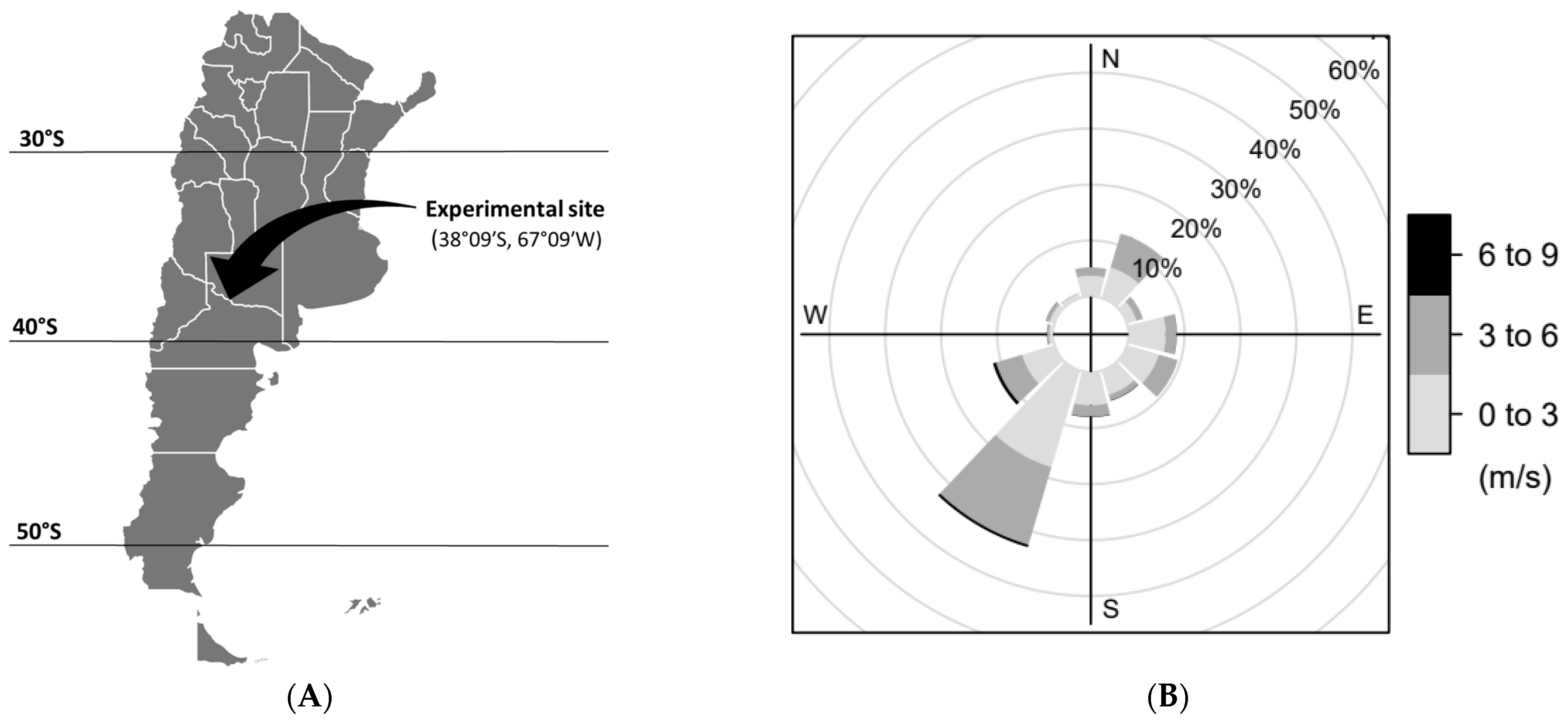 Plants 13 01292 g0a1