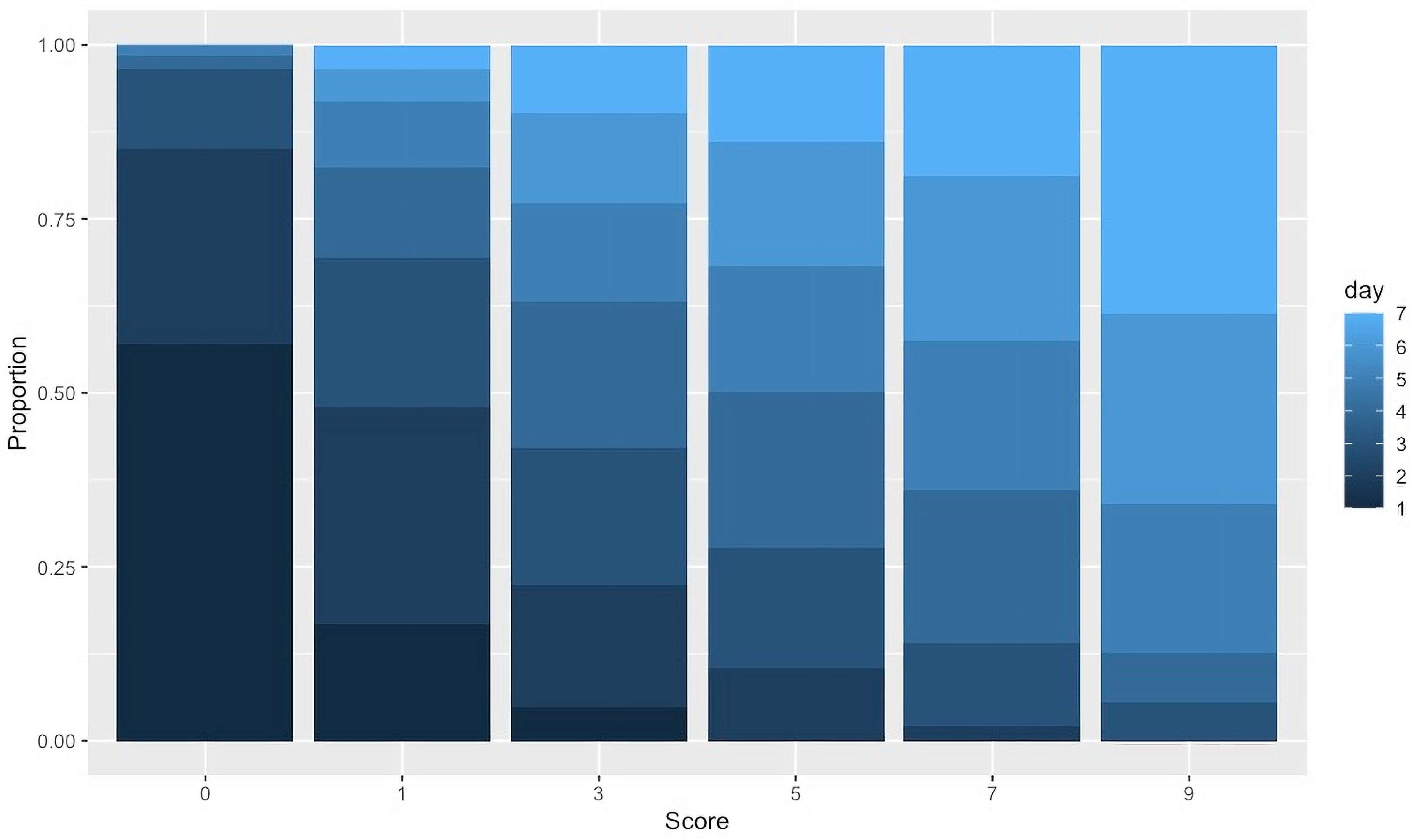 Plants 13 01297 g001