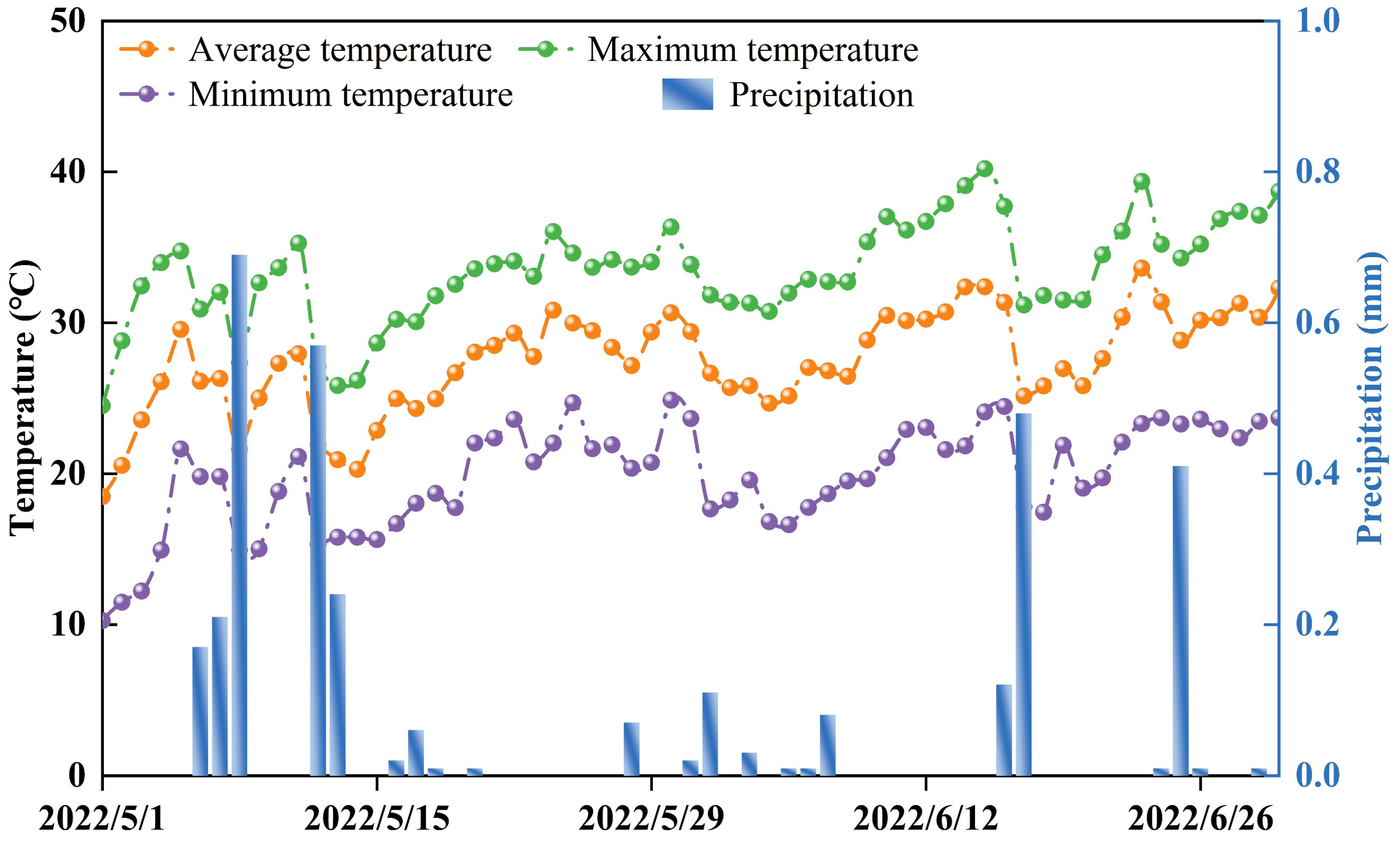 Plants 13 01308 g001