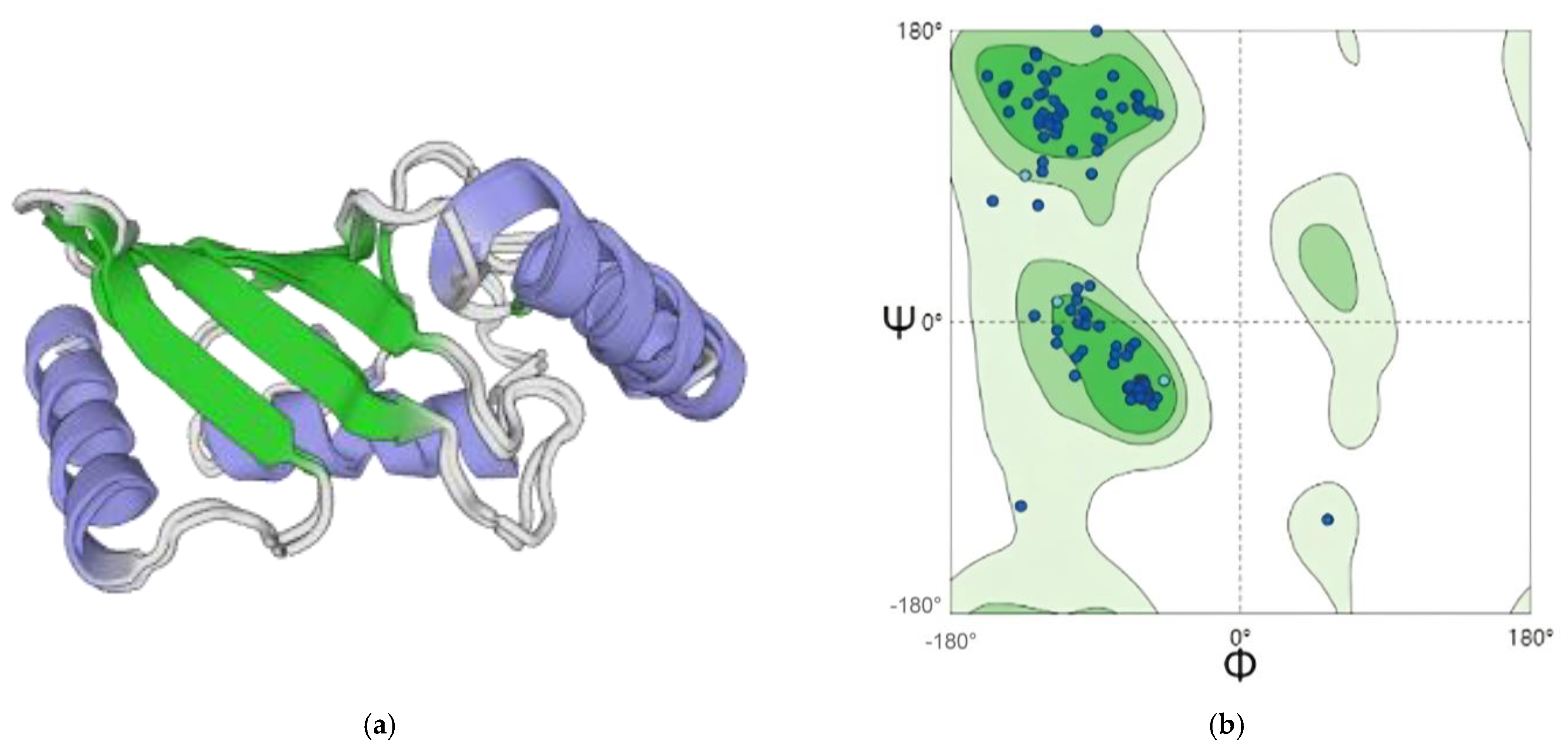 Plants 13 01353 g008