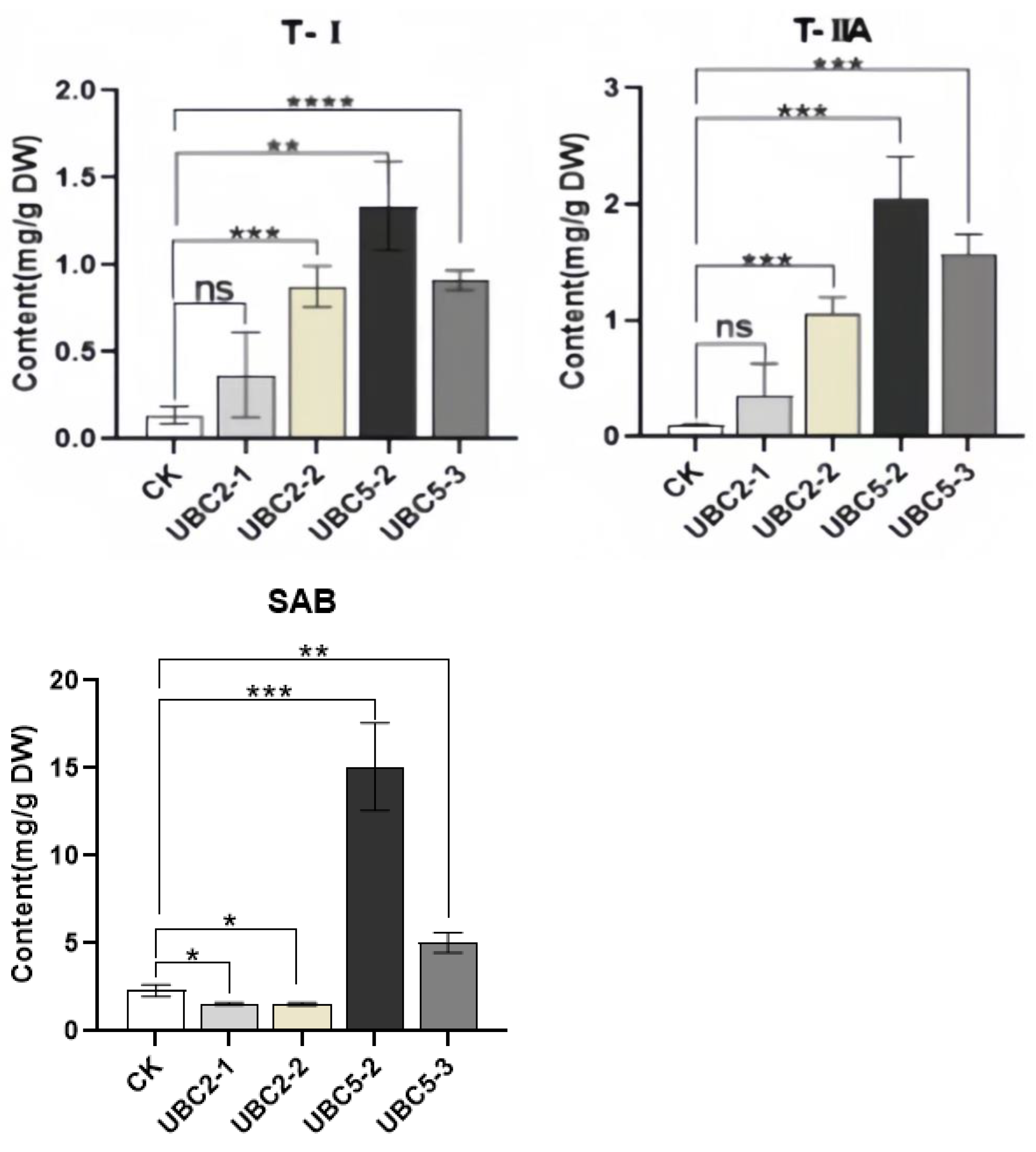 Plants 13 01353 g014b