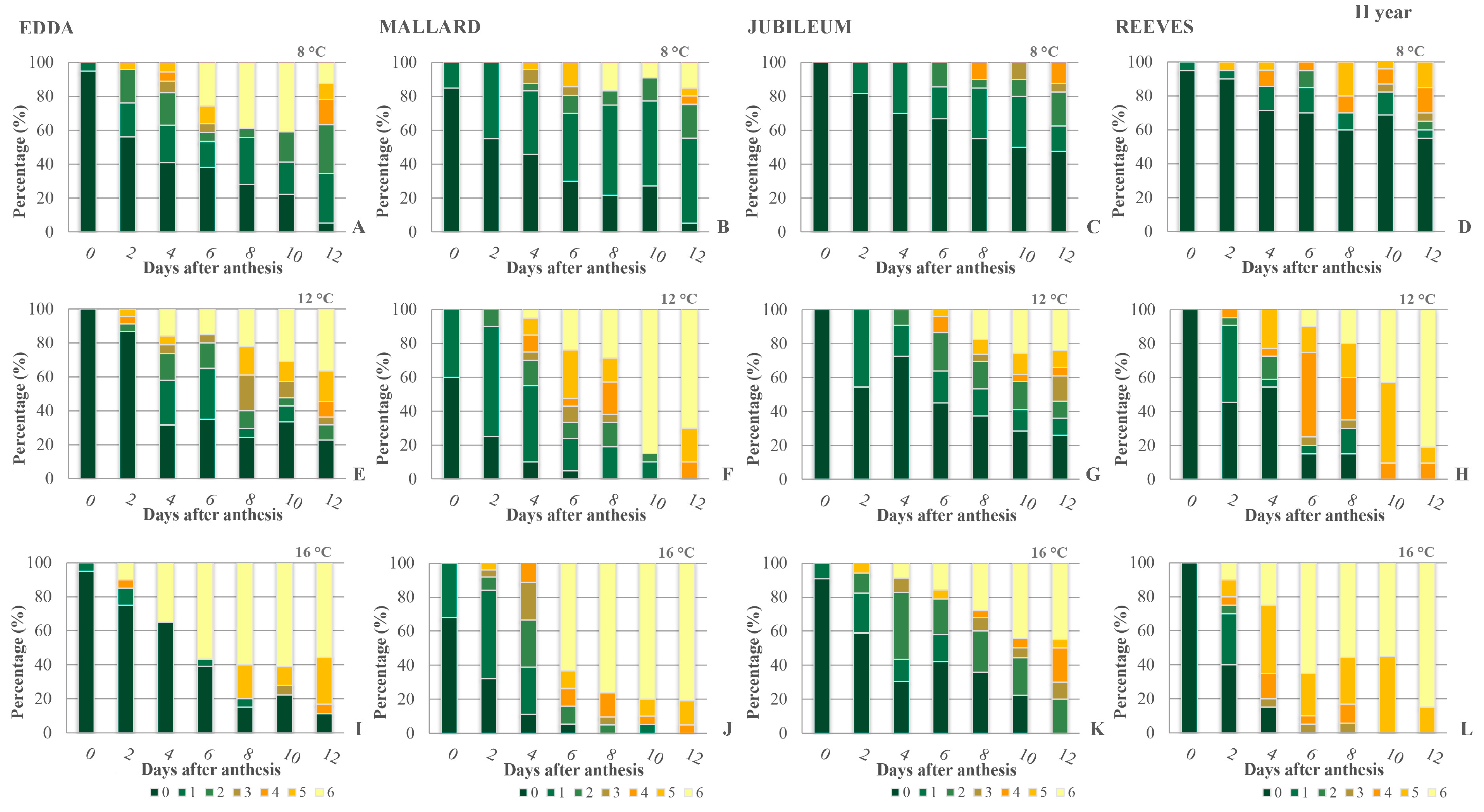 Plants 13 01359 g0a4