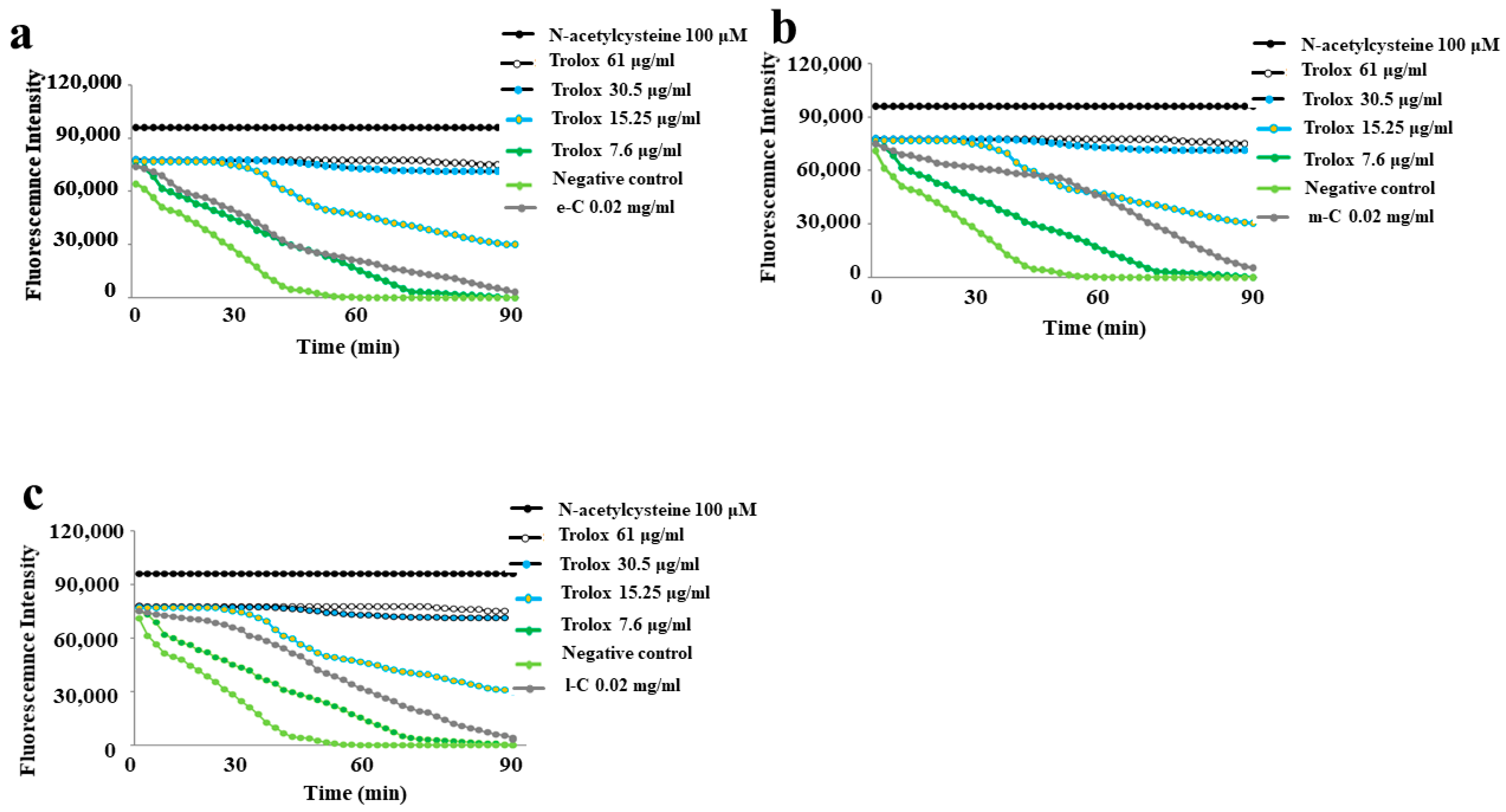 Plants 13 01365 g003