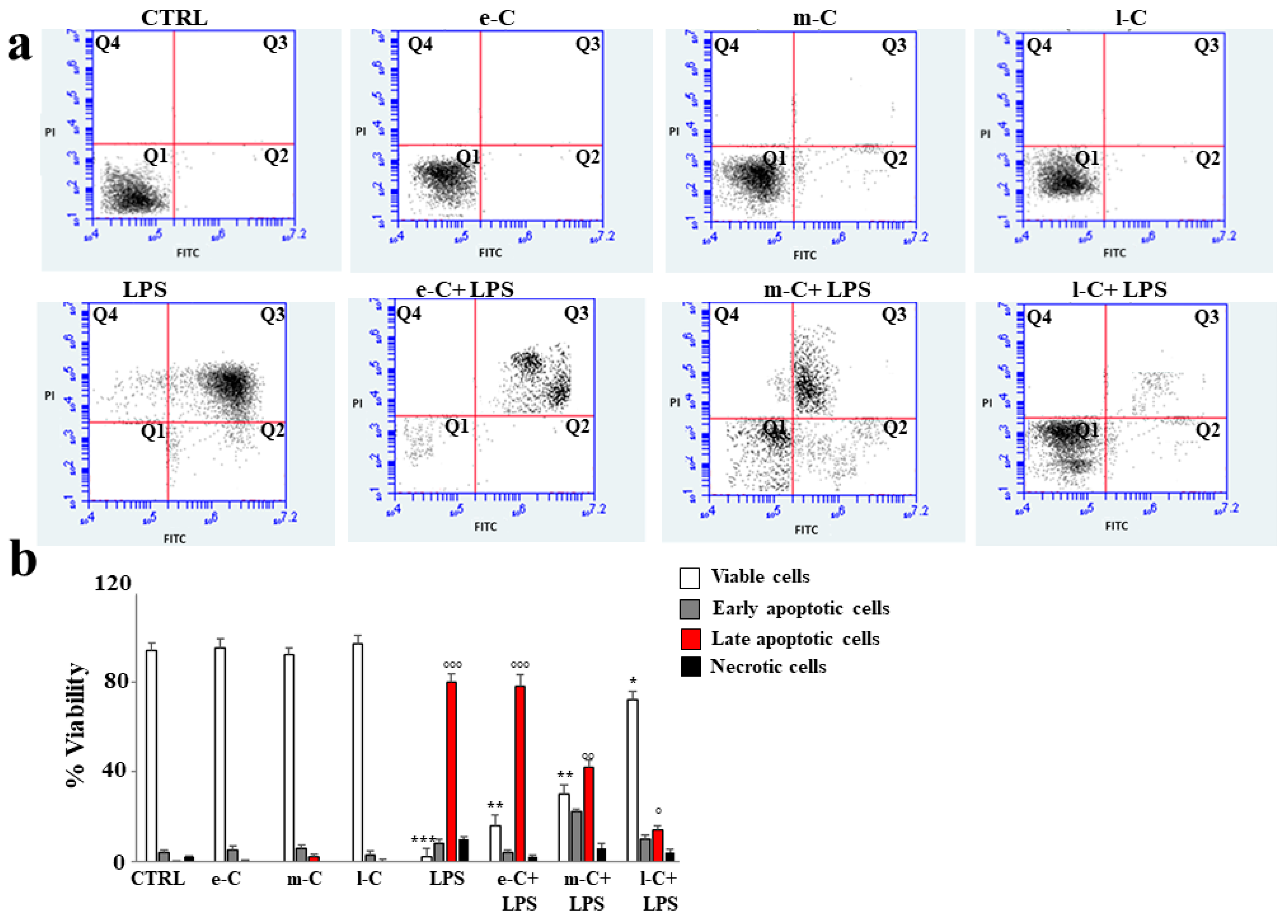 Plants 13 01365 g007