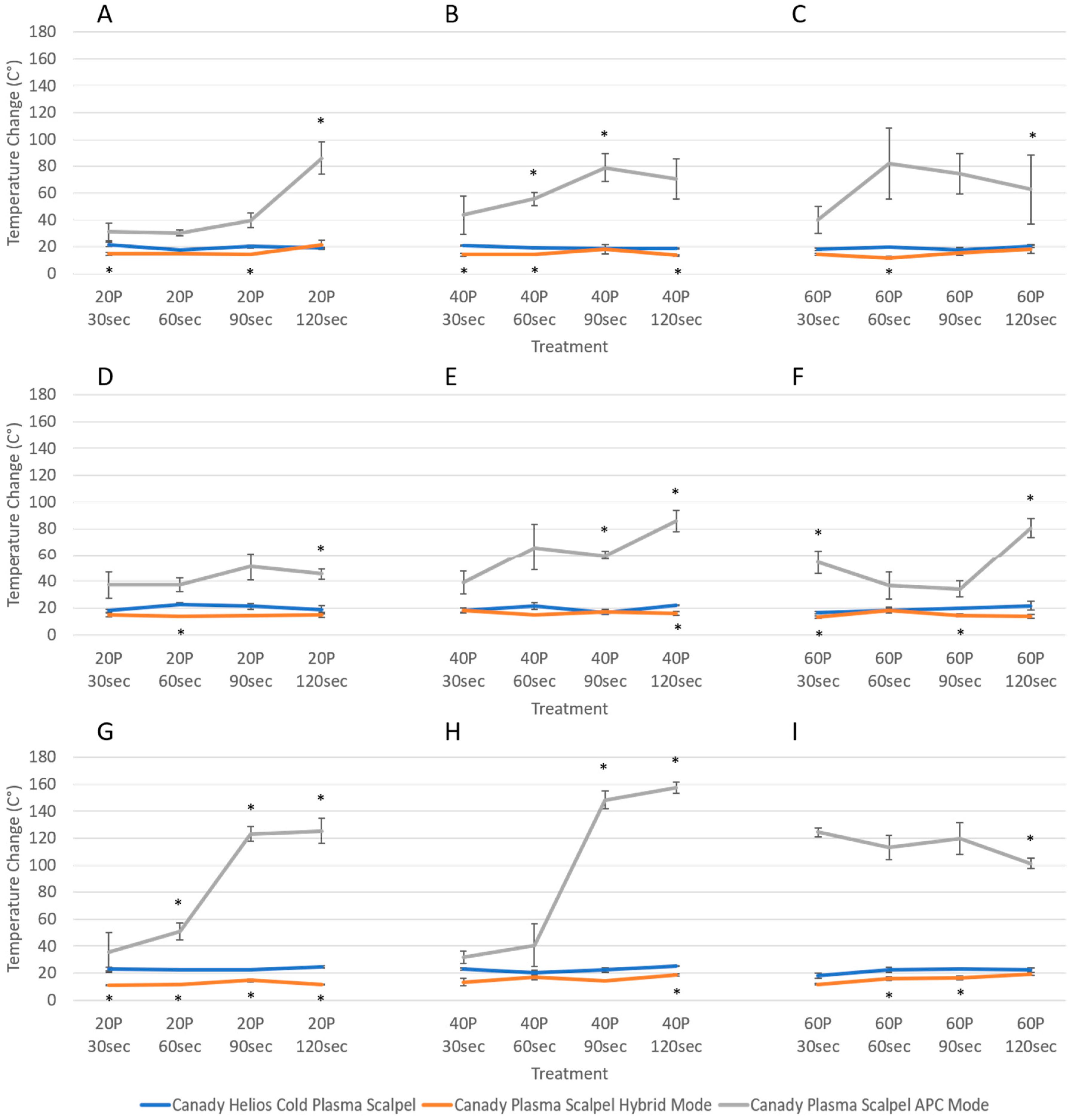 Plasma 01 00017 g006