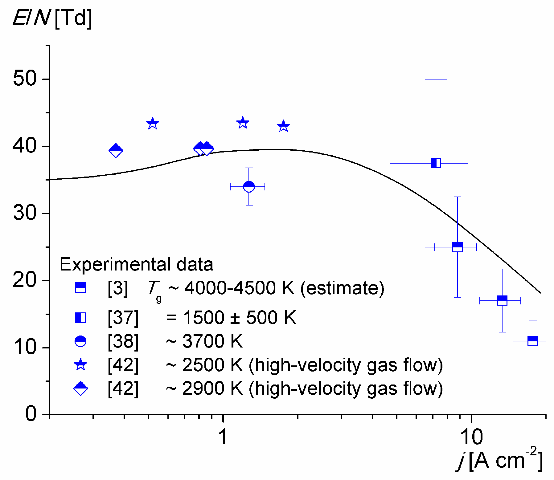 Plasma 03 00003 g007