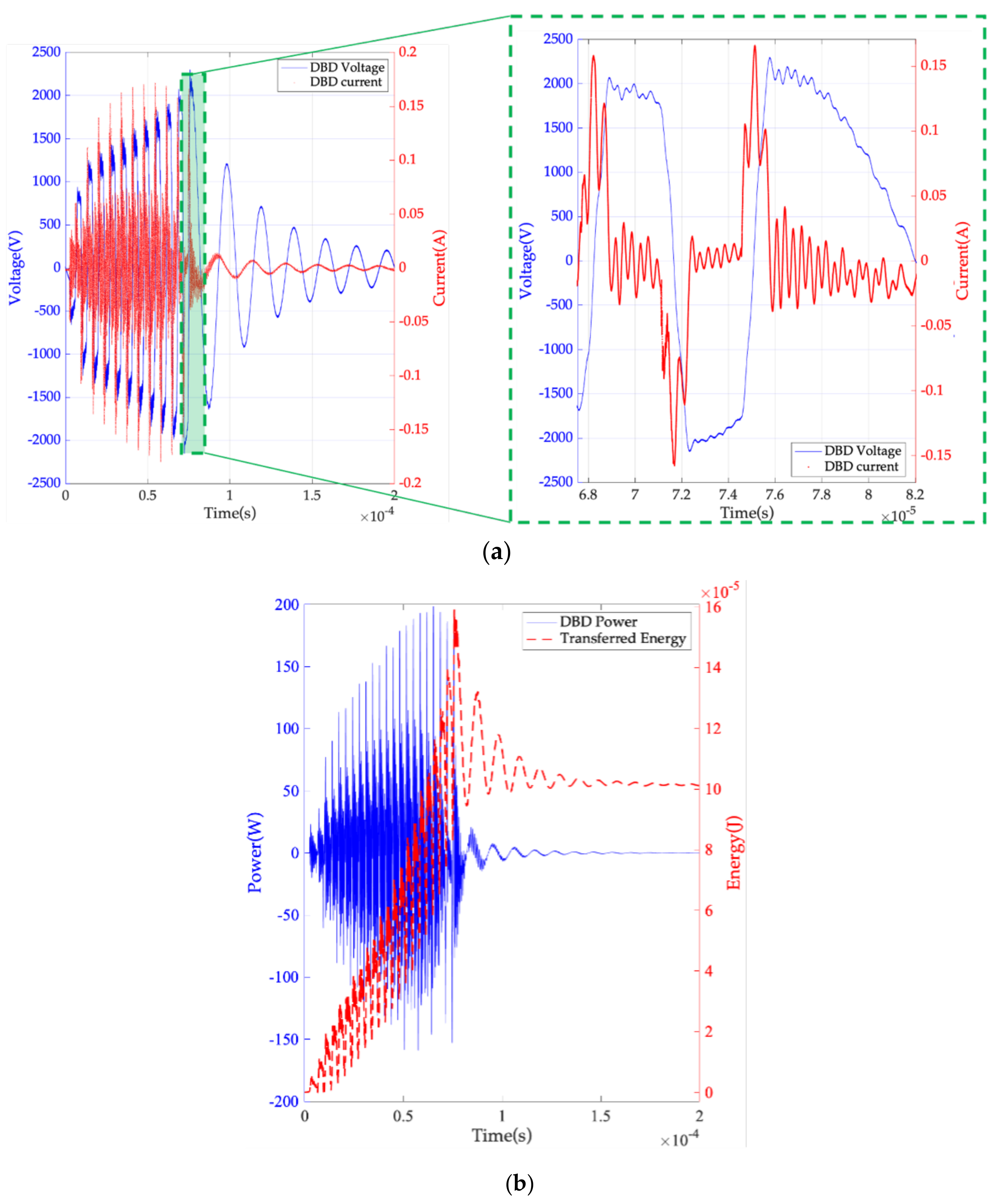 Plasma 05 00007 g009
