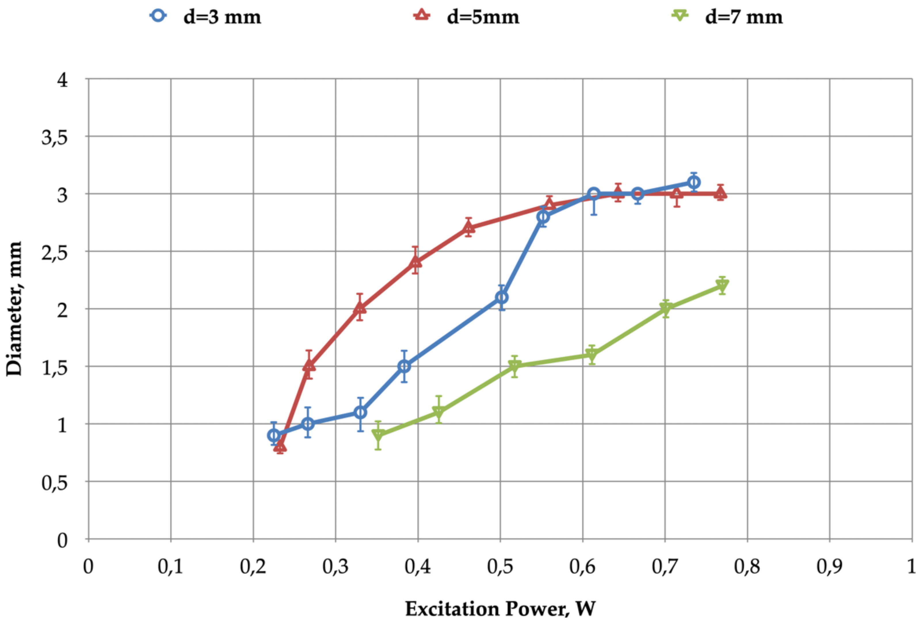 Plasma 05 00007 g016