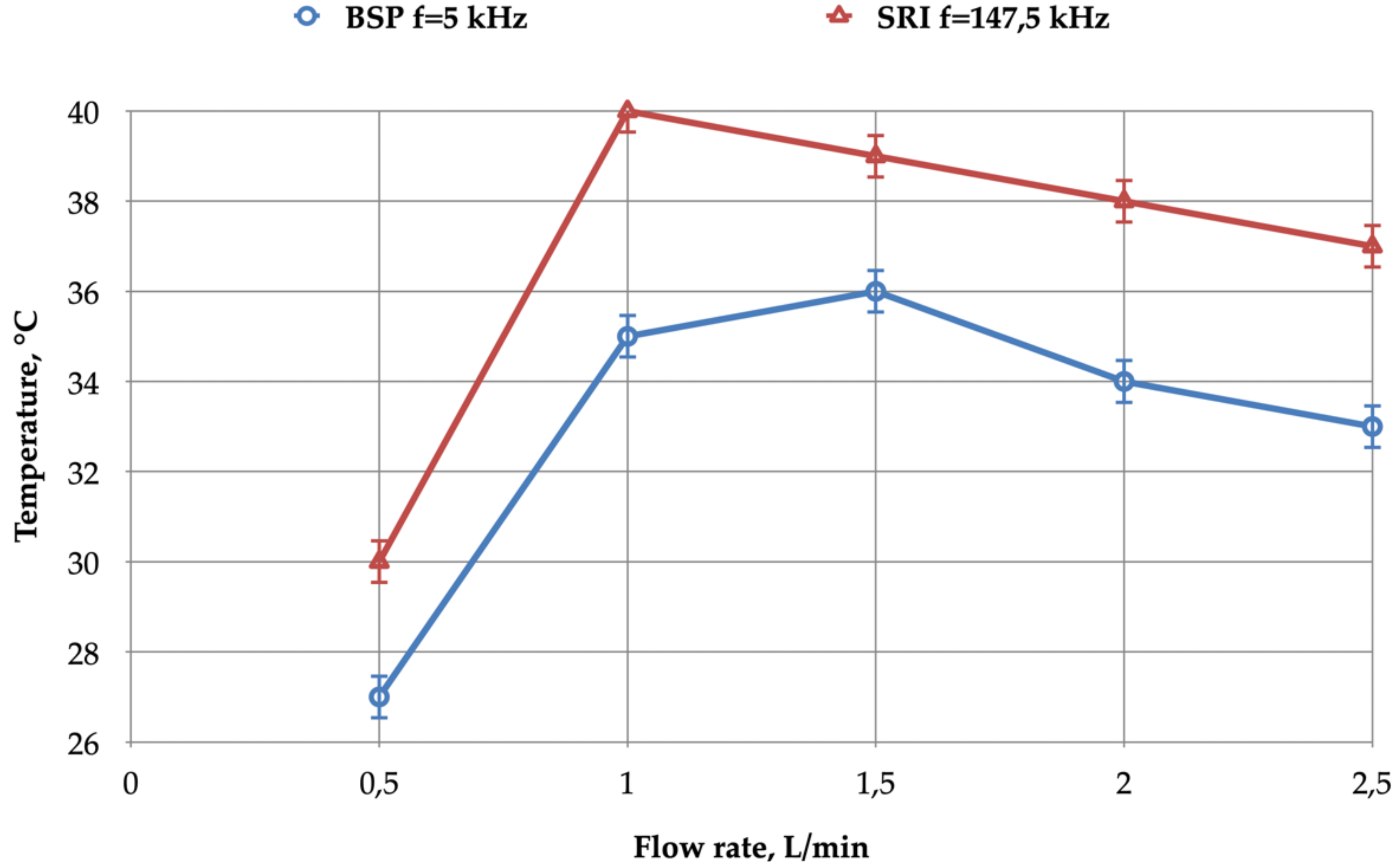 Plasma 05 00007 g018