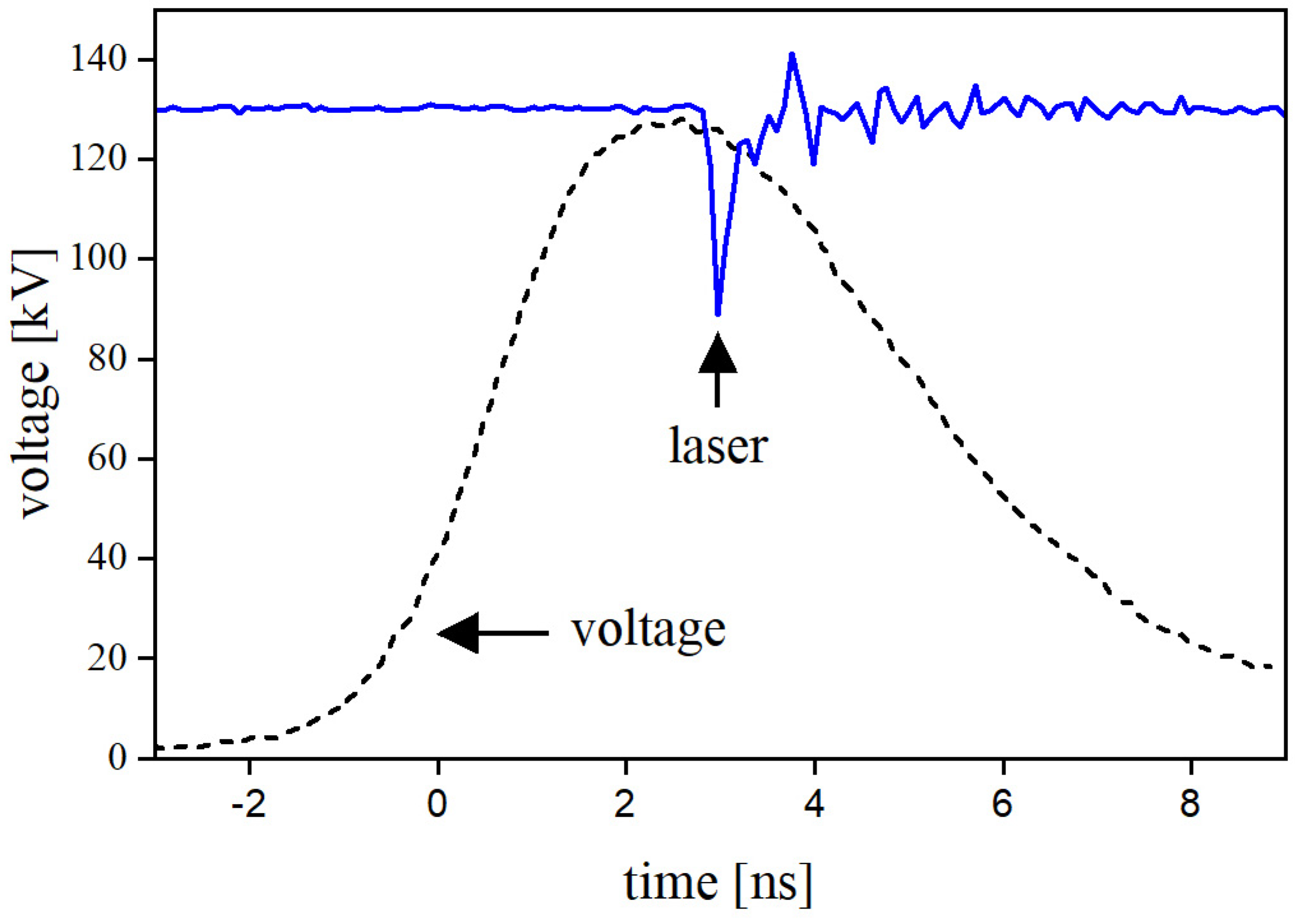 Plasma 07 00018 g003