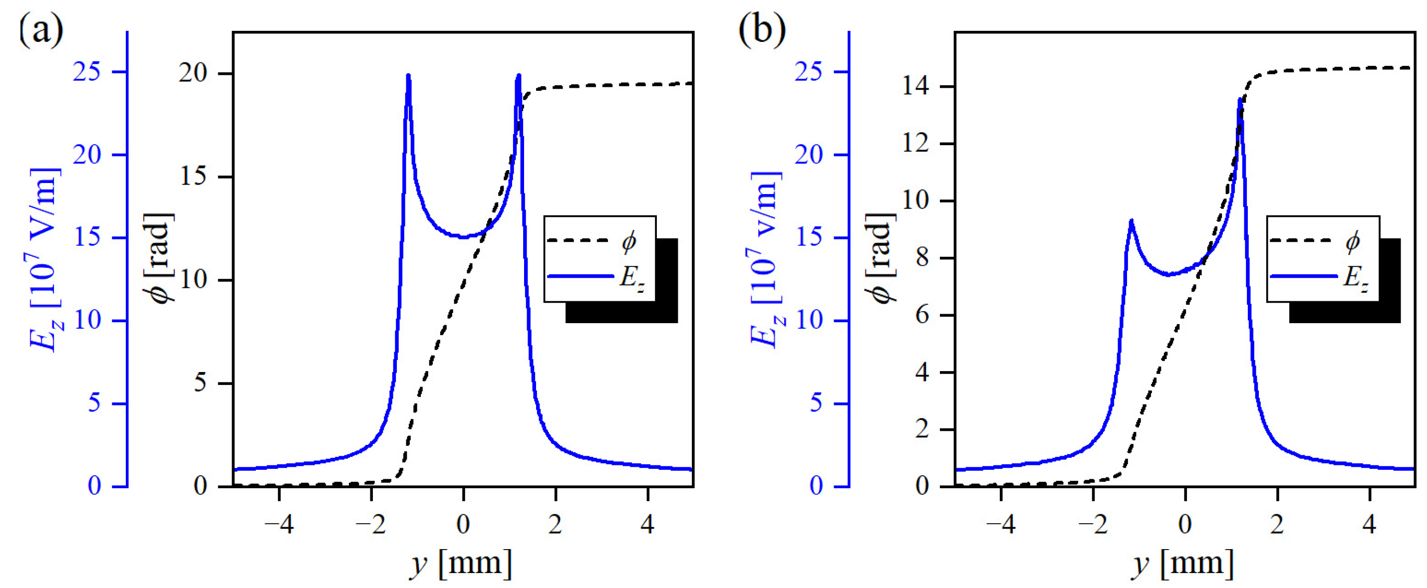 Plasma 07 00018 g012