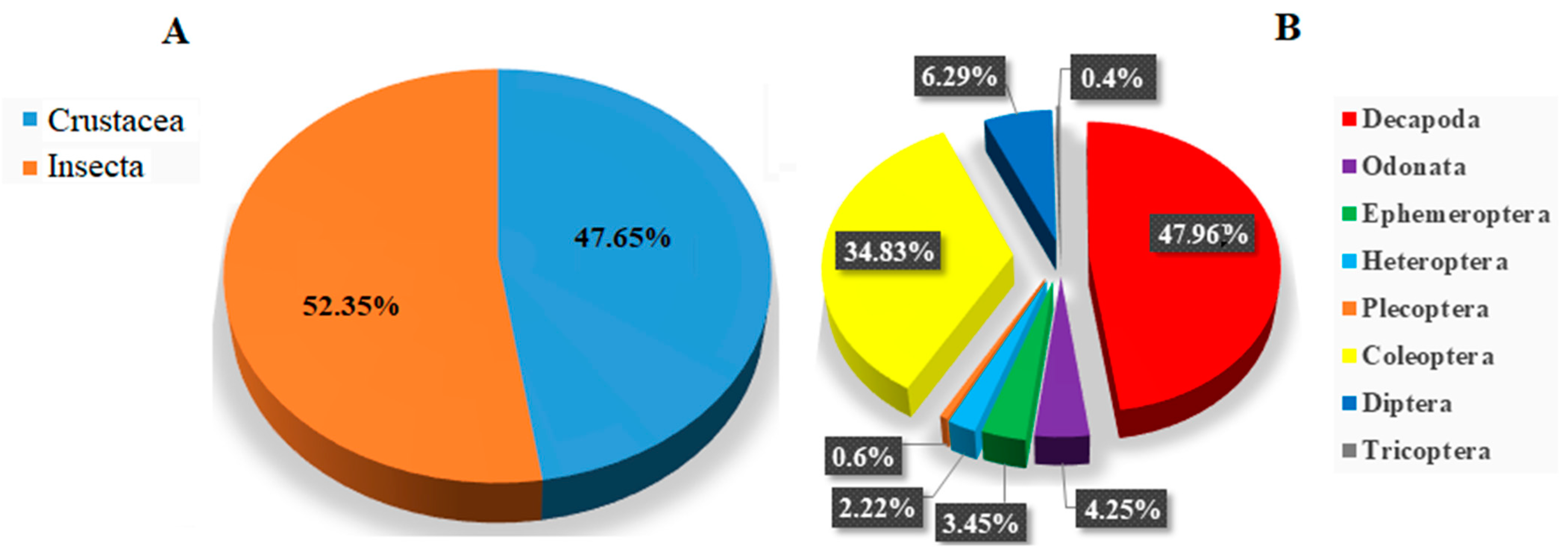 Pollutants 04 00016 g002