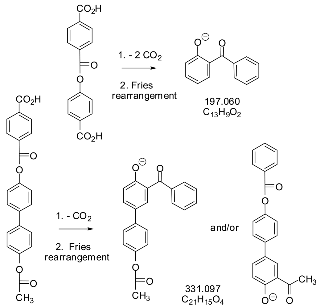 Polymers 03 00367f15 1024
