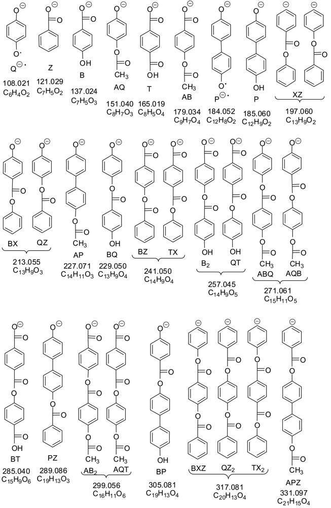 Polymers 03 00367f16
