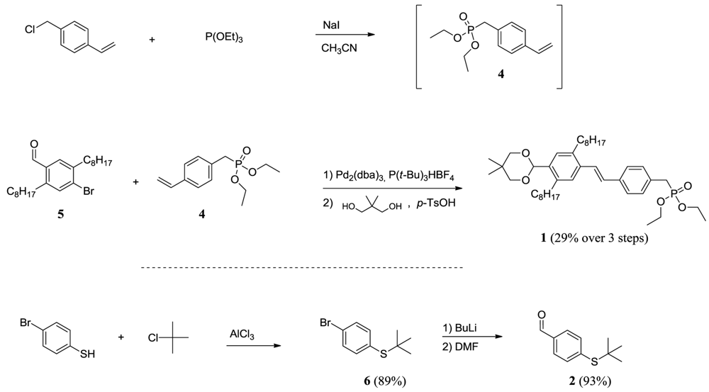 Polymers 03 00545f3