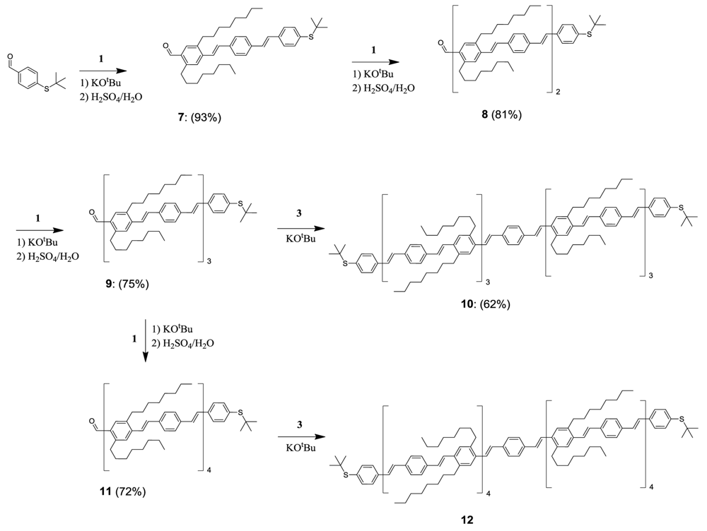 Polymers 03 00545f4