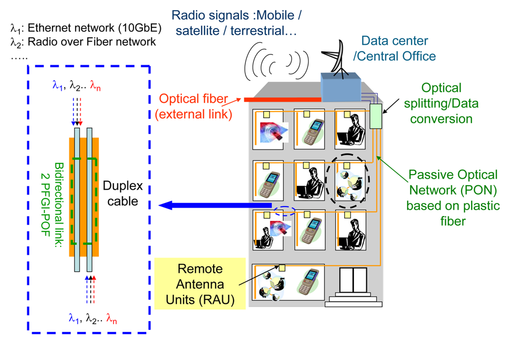 Polymers 03 01006f1 1024