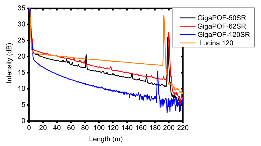 Polymers 03 01006f6 1024