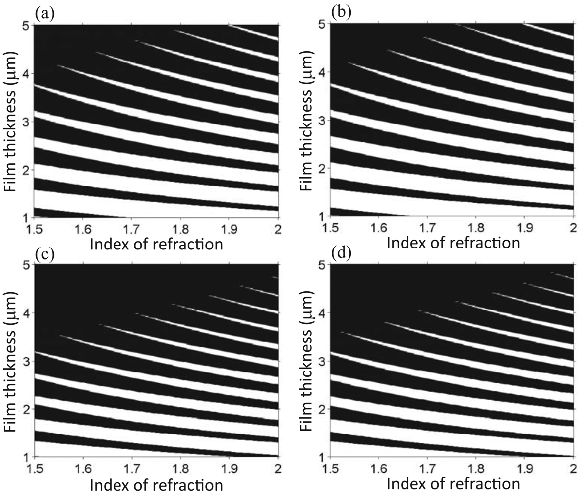 Polymers 03 01310f8 1024