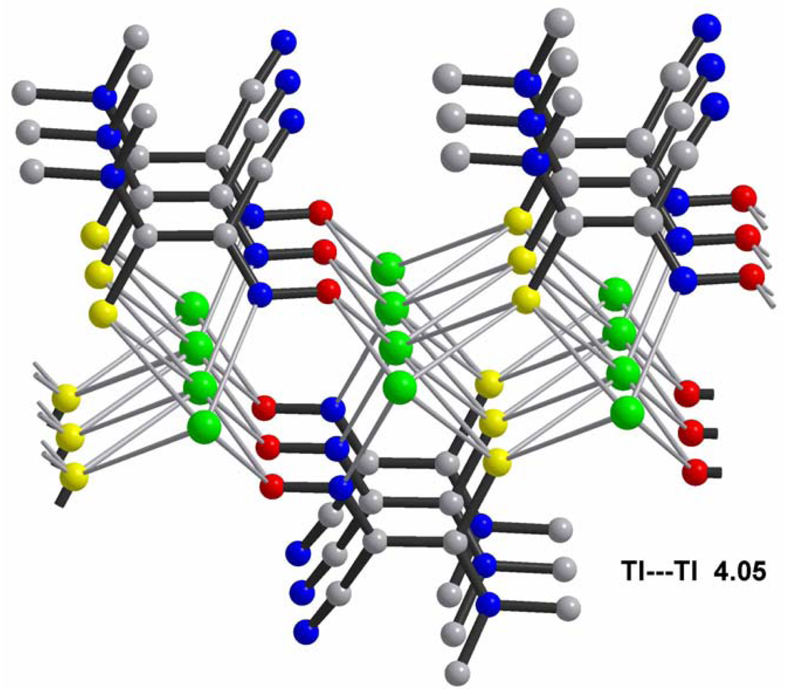 Polymers 03 01475f10 1024
