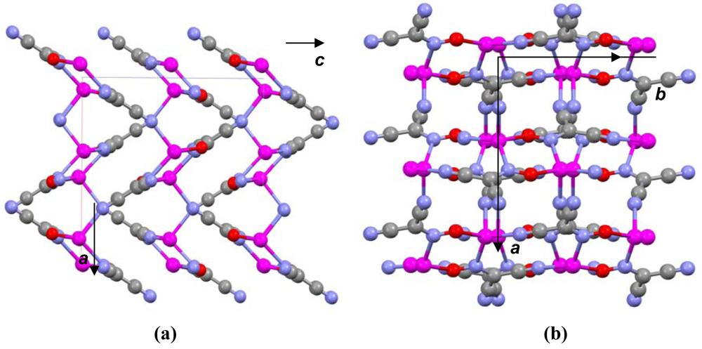 Polymers 03 01475f13 1024