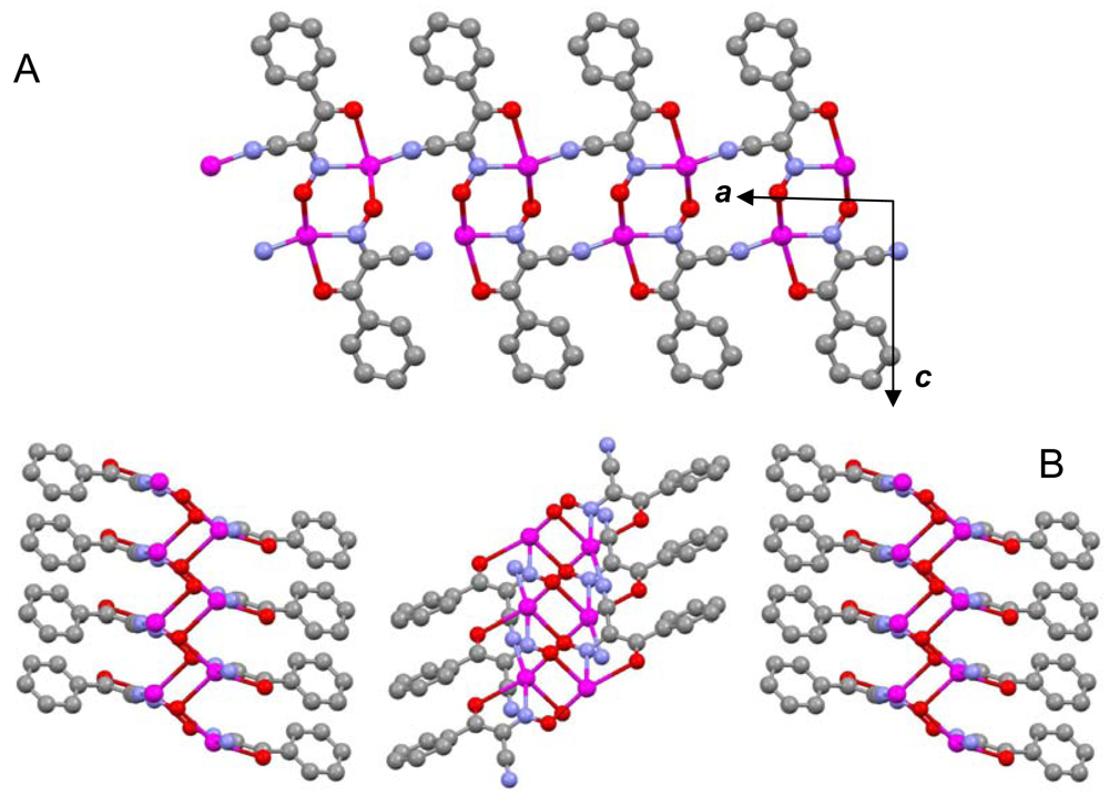 Polymers 03 01475f15 1024