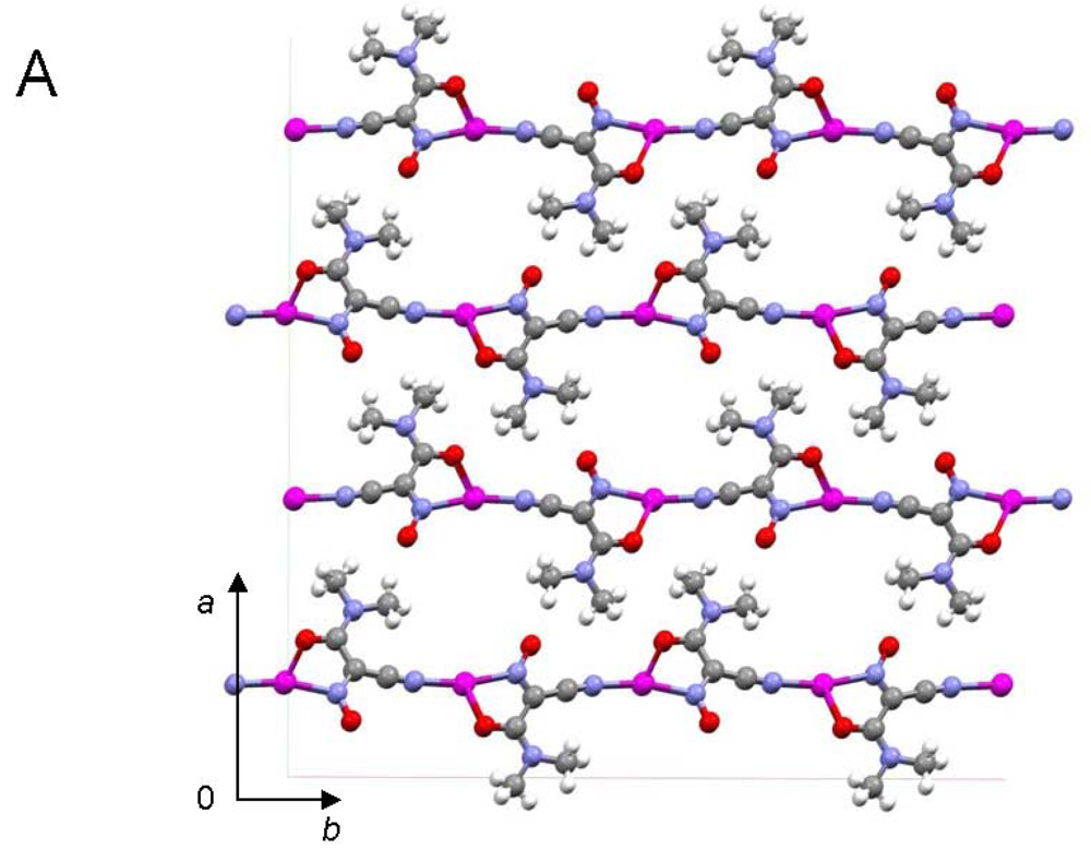 Polymers 03 01475f16a 1024