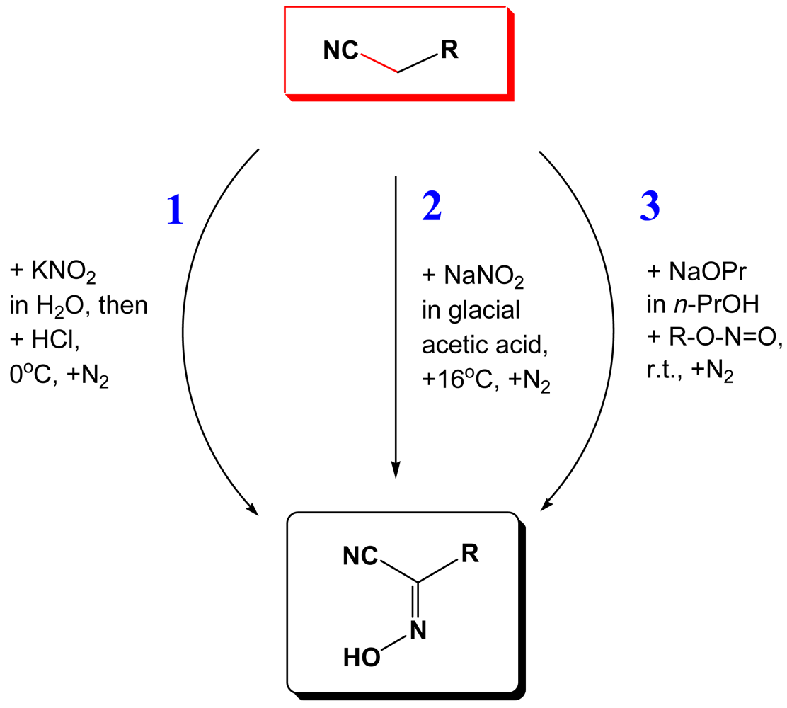 Polymers 03 01475f2 1024