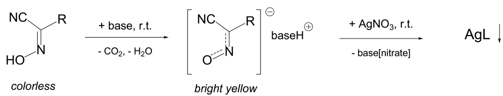 Polymers 03 01475f27 1024