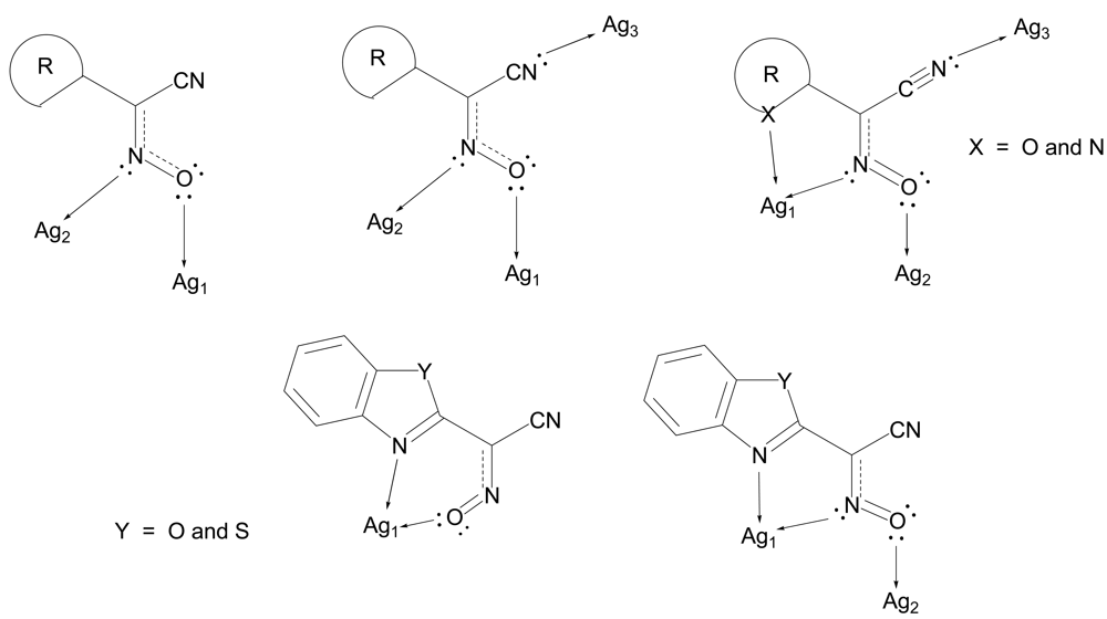Polymers 03 01475f28 1024