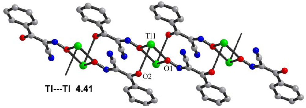 Polymers 03 01475f5 1024