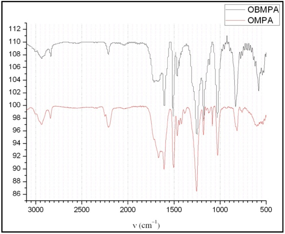Polymers 04 01226 g005